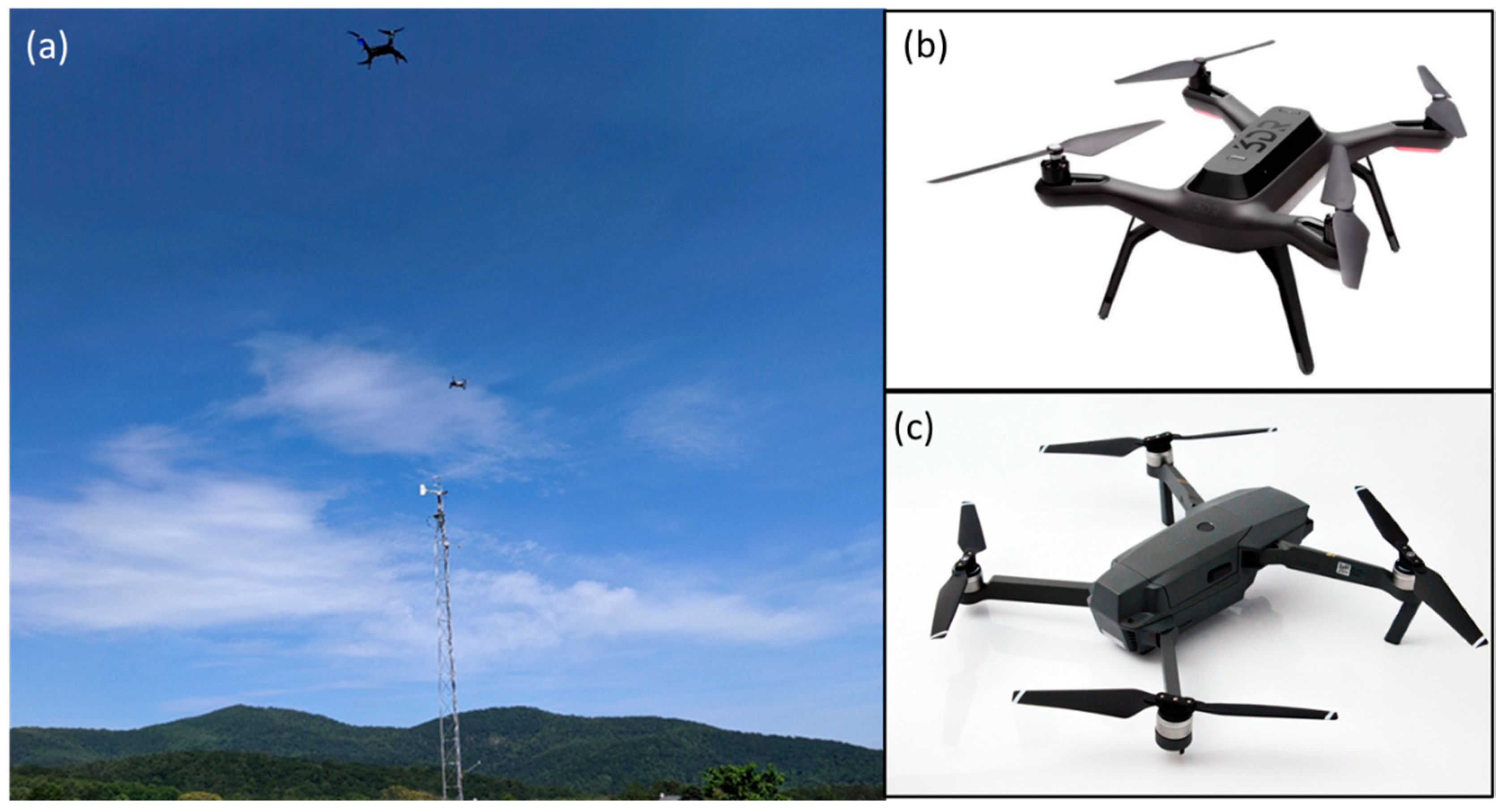 Velocity drone steam фото 110