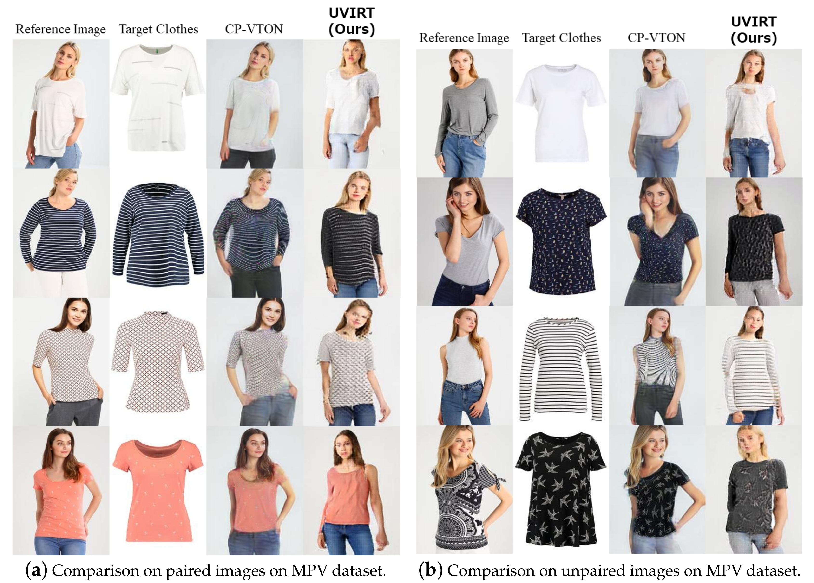 Sensors 20 05647 g003 Sensors 20 05647 g003