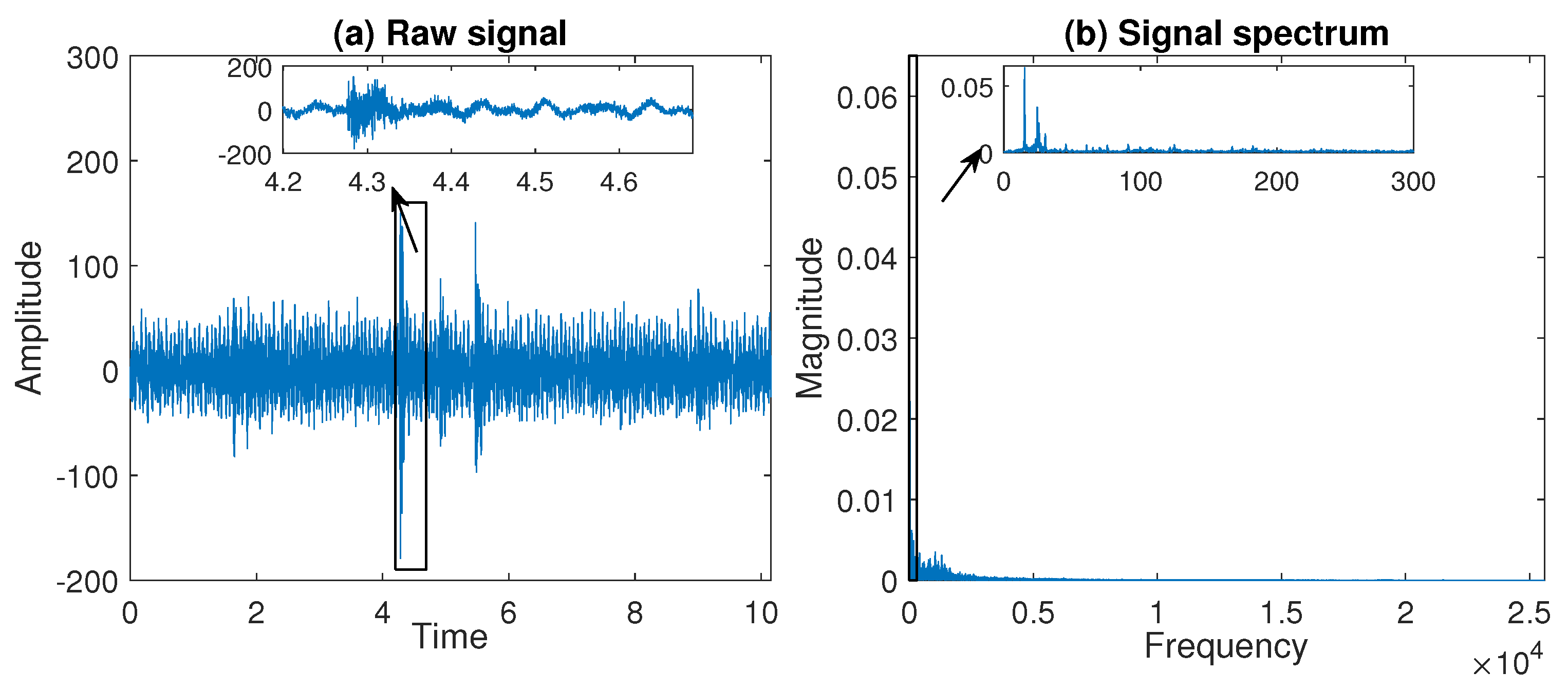 Sensors 20 05648 g004