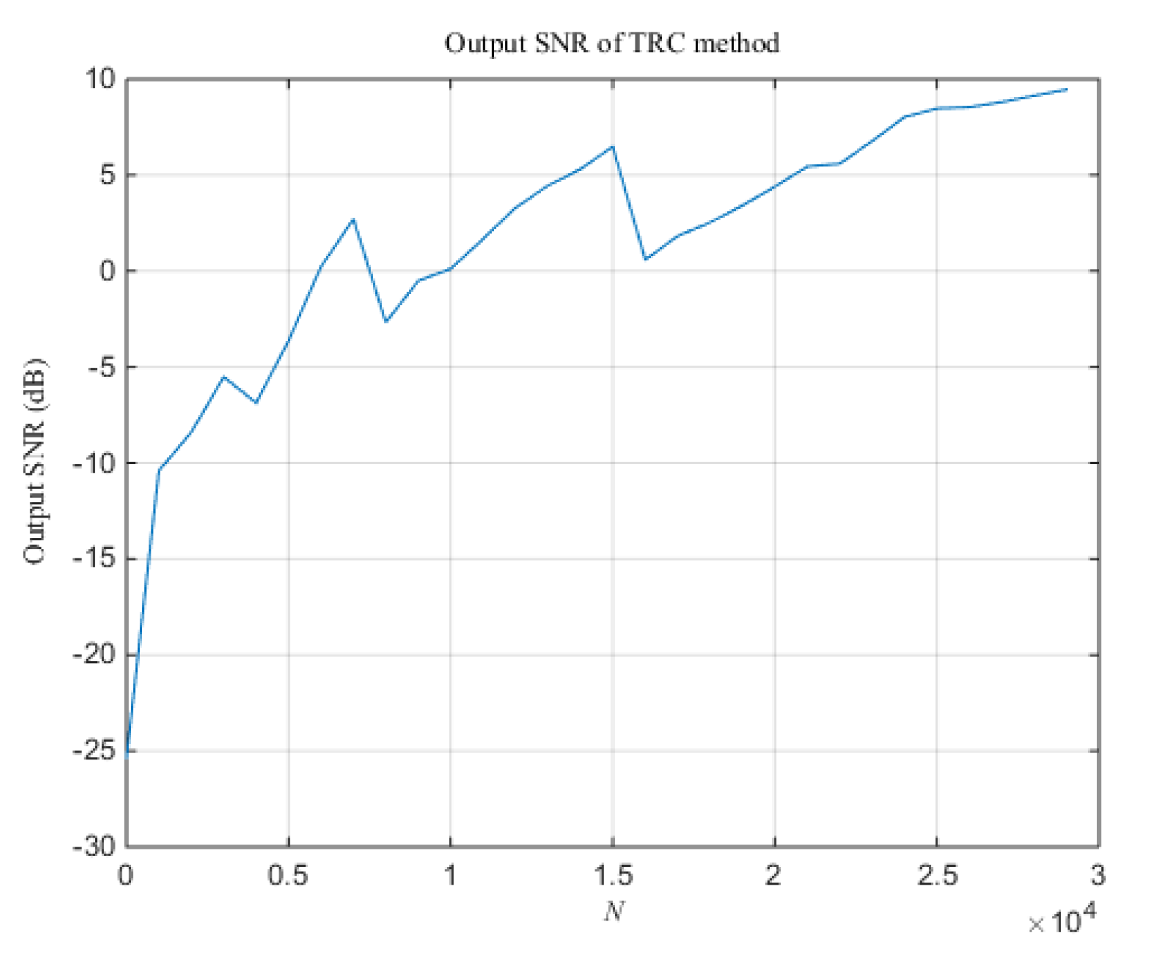 Sensors 20 05649 g006