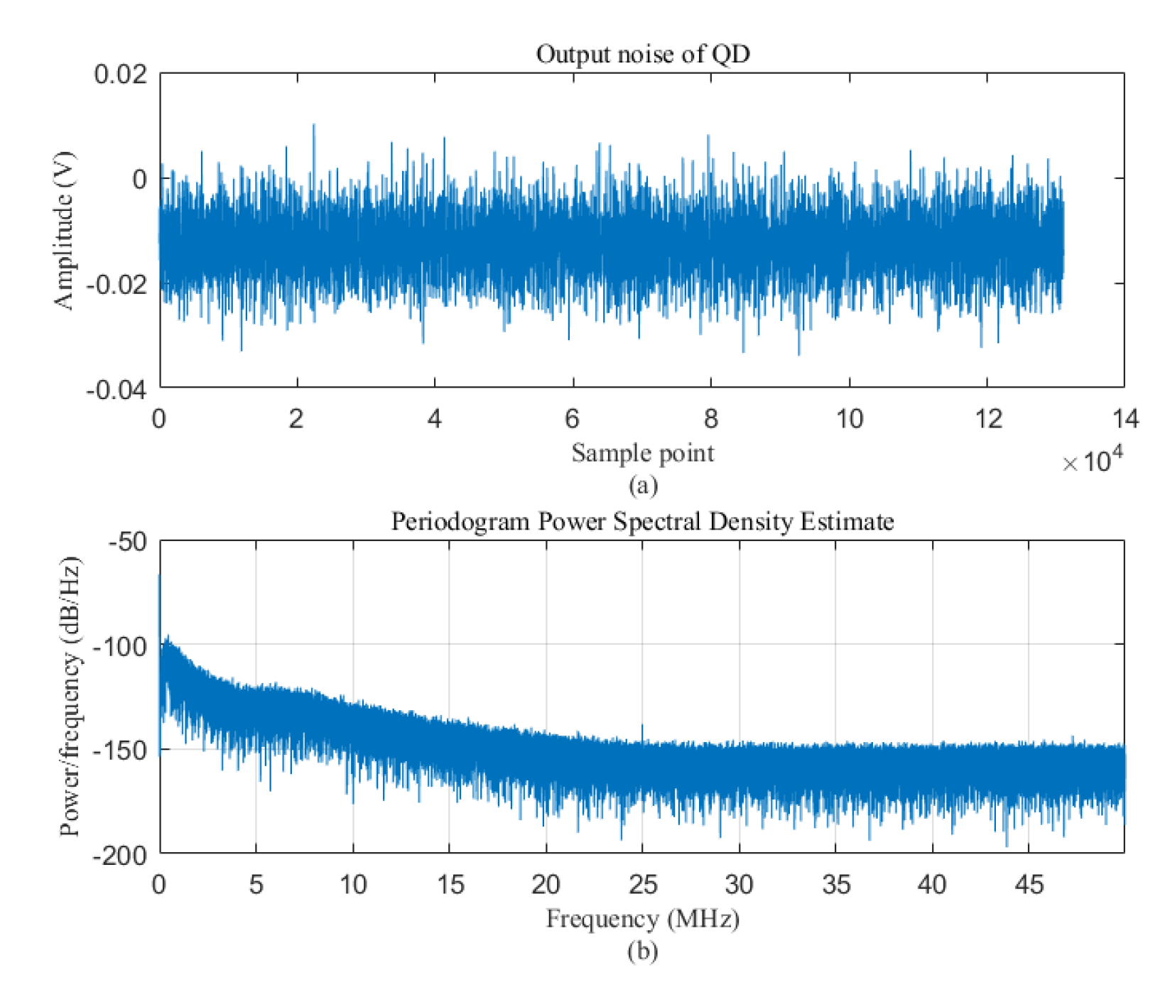 Sensors 20 05649 g008
