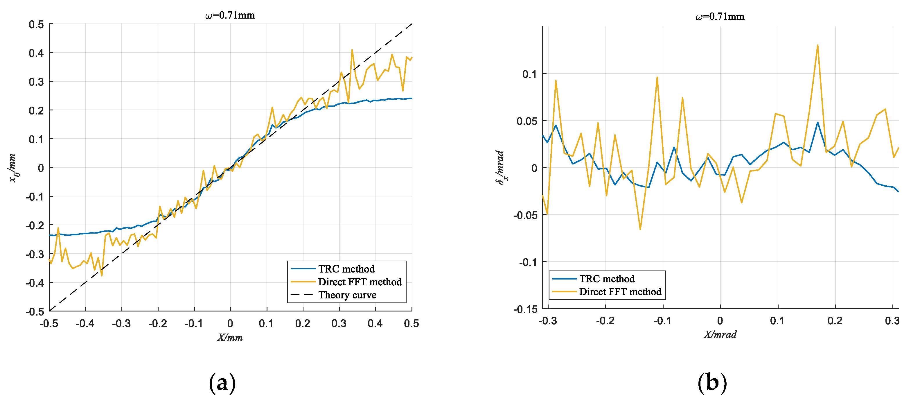 Sensors 20 05649 g012