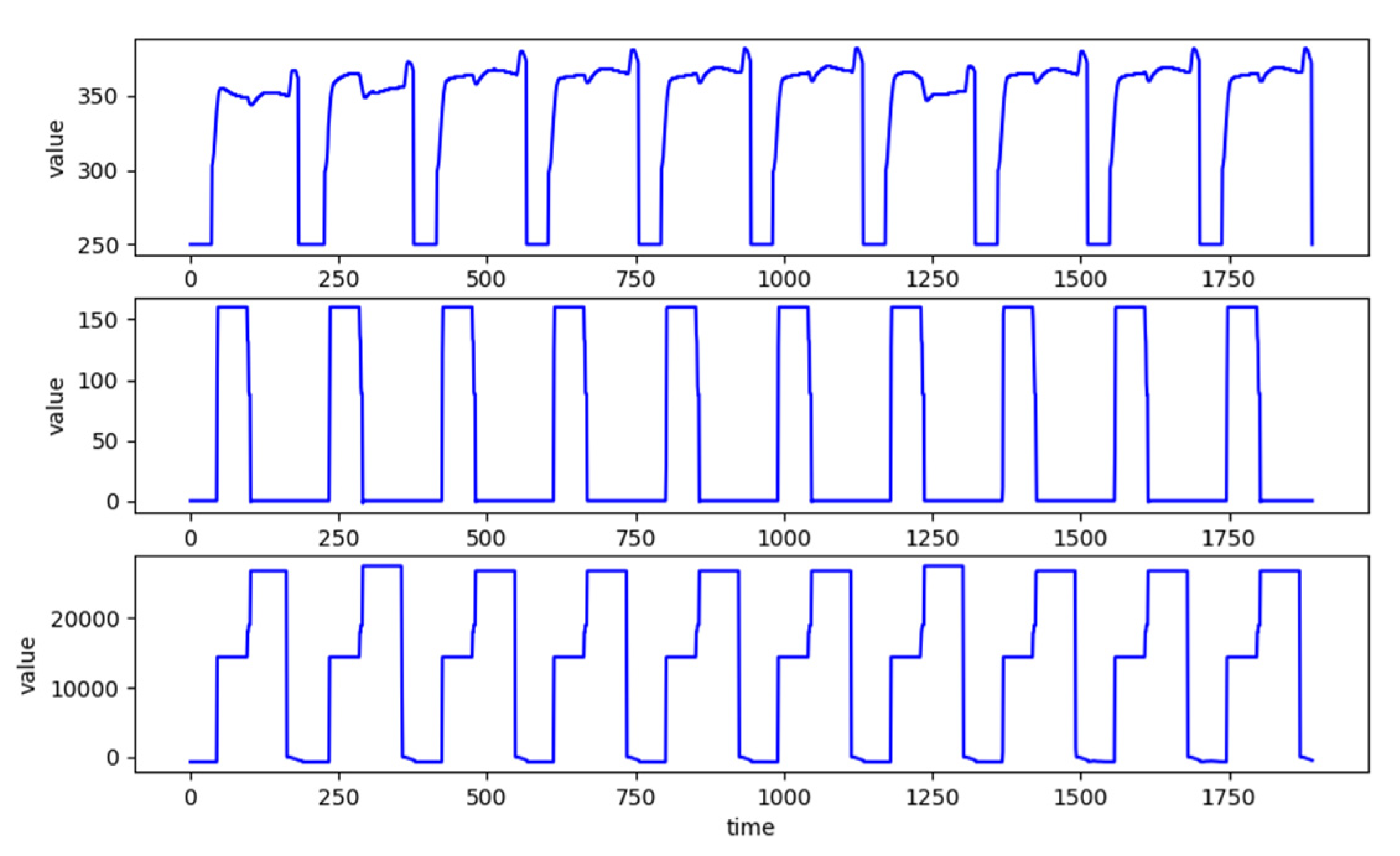 Sensors 20 05650 g002