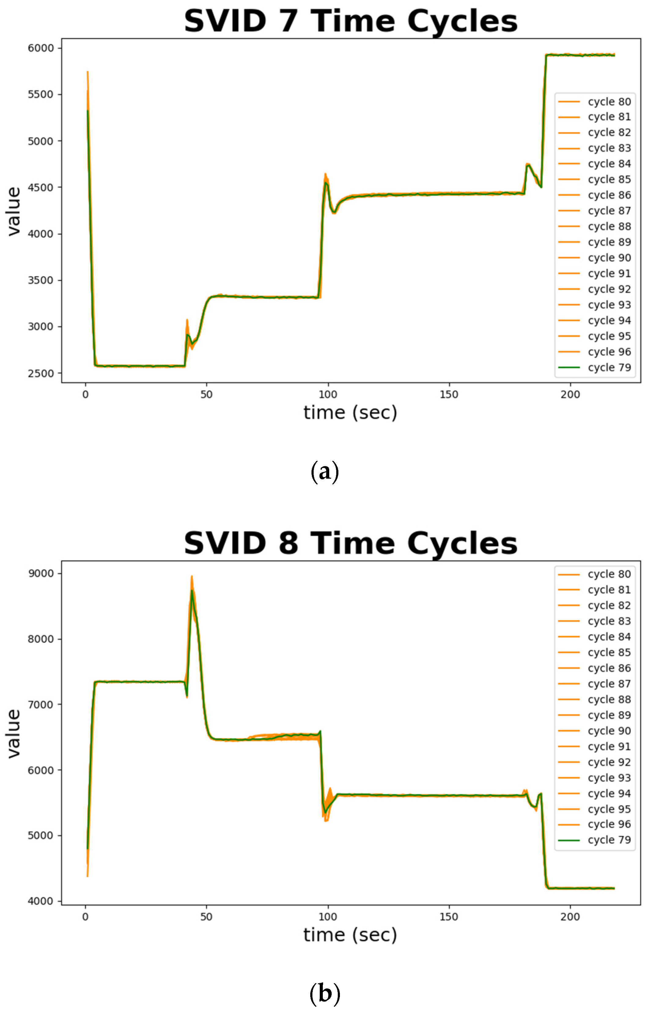 Sensors 20 05650 g012