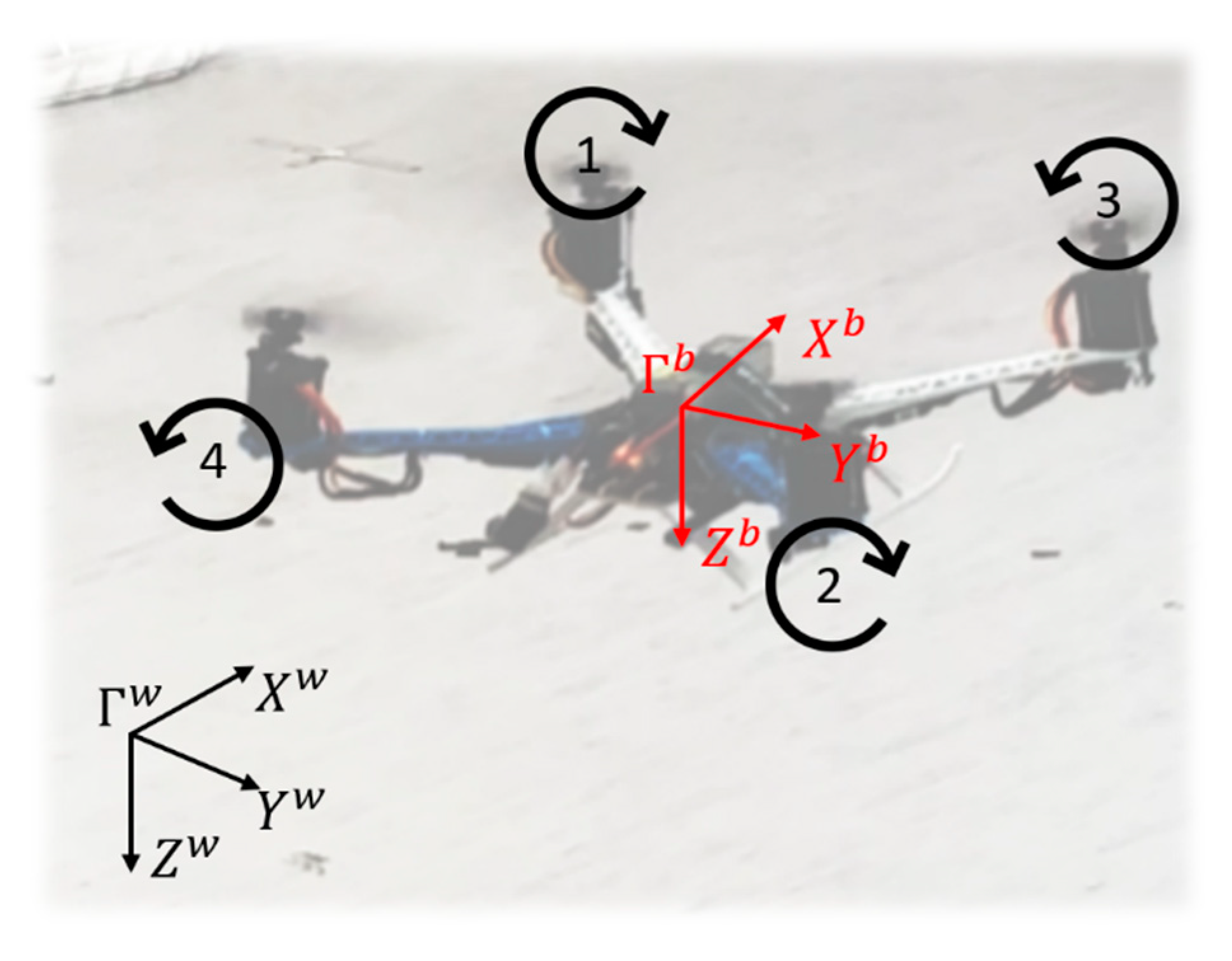 Sensors 20 05651 g002