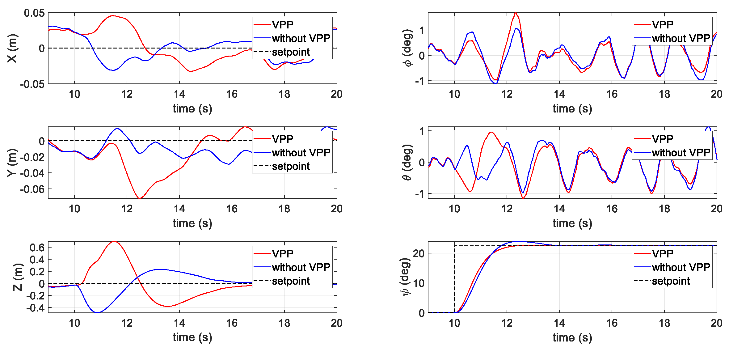 Sensors 20 05651 g007