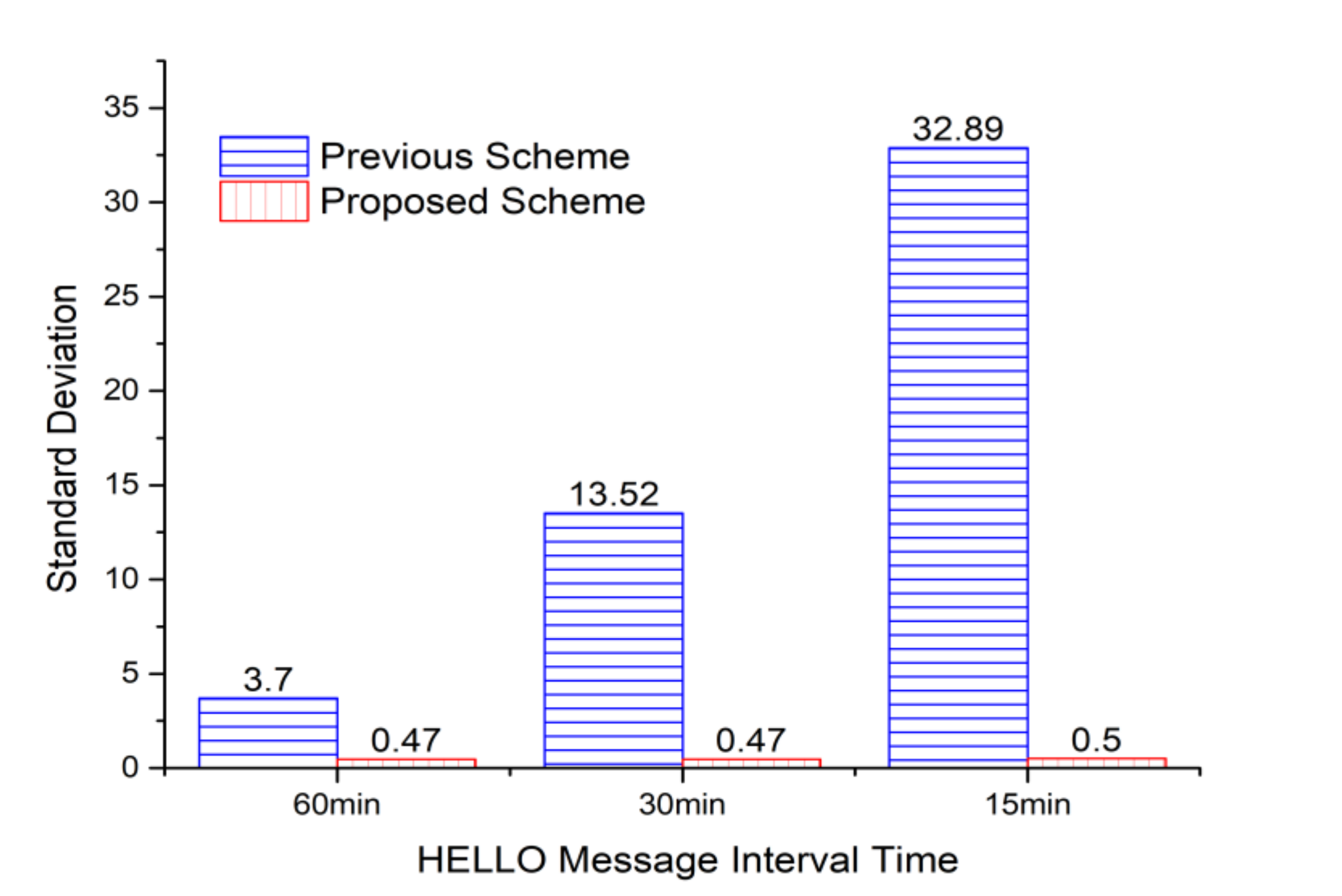 Sensors 20 05654 g010 Sensors 20 05654 g010