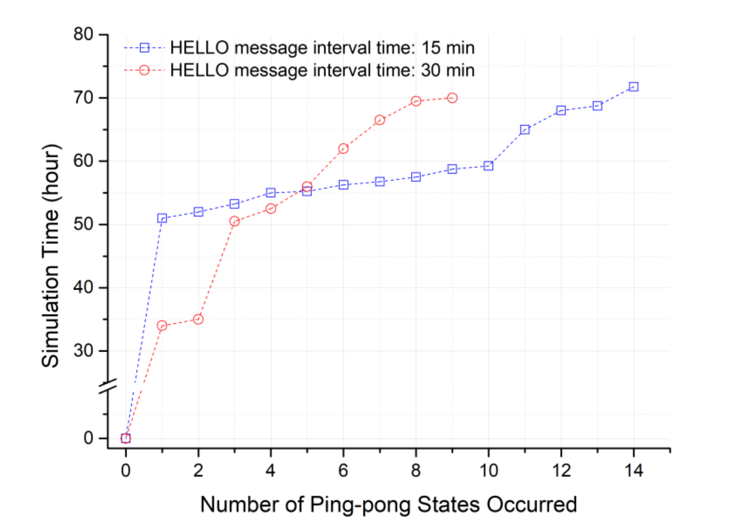 Sensors 20 05654 g011 Sensors 20 05654 g011