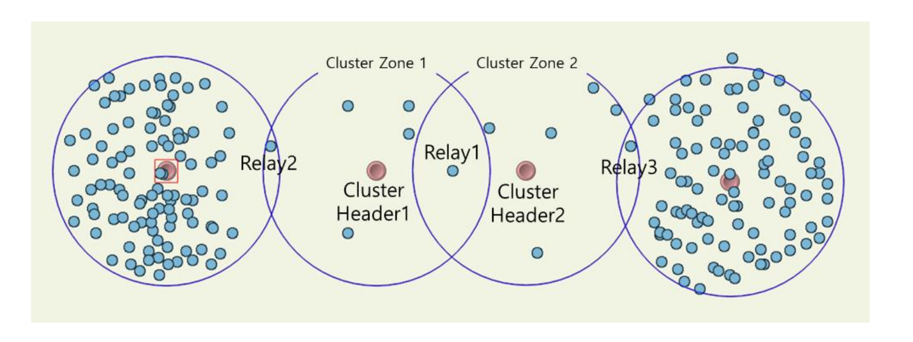 Sensors 20 05654 g012 Sensors 20 05654 g012