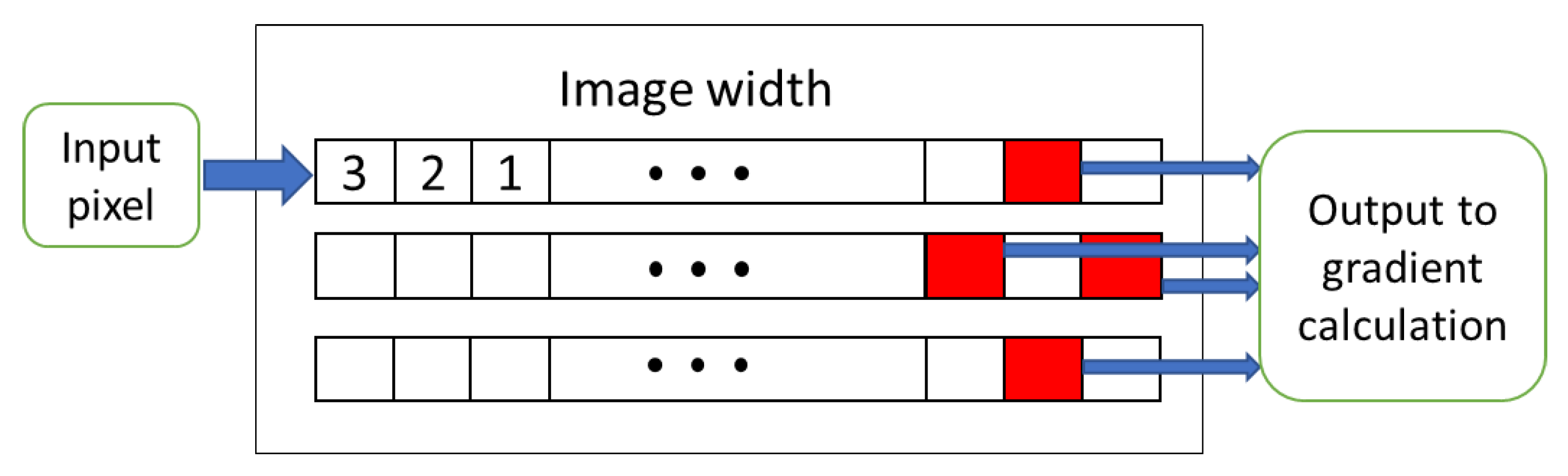 Sensors 20 05655 g006