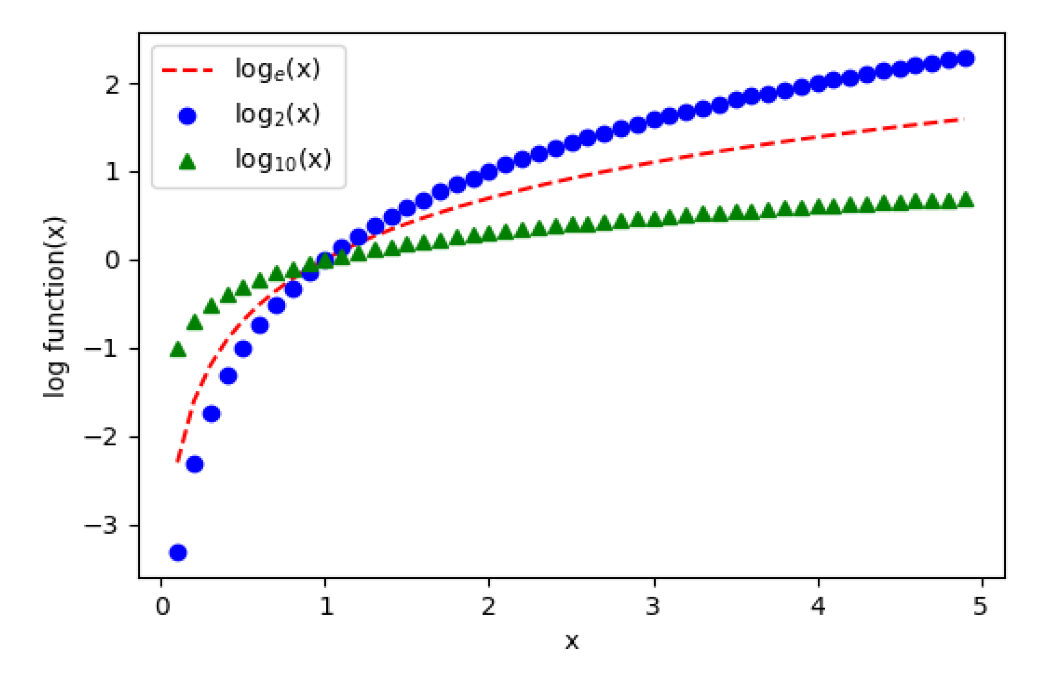 Sensors 20 05655 g007