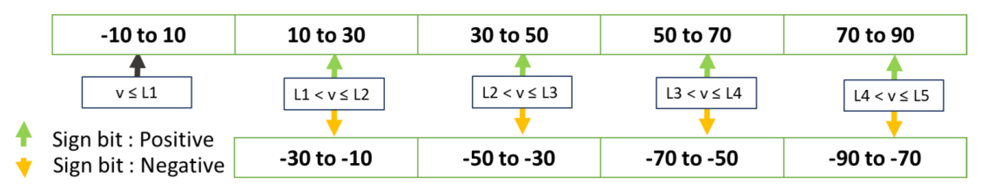 Sensors 20 05655 g008