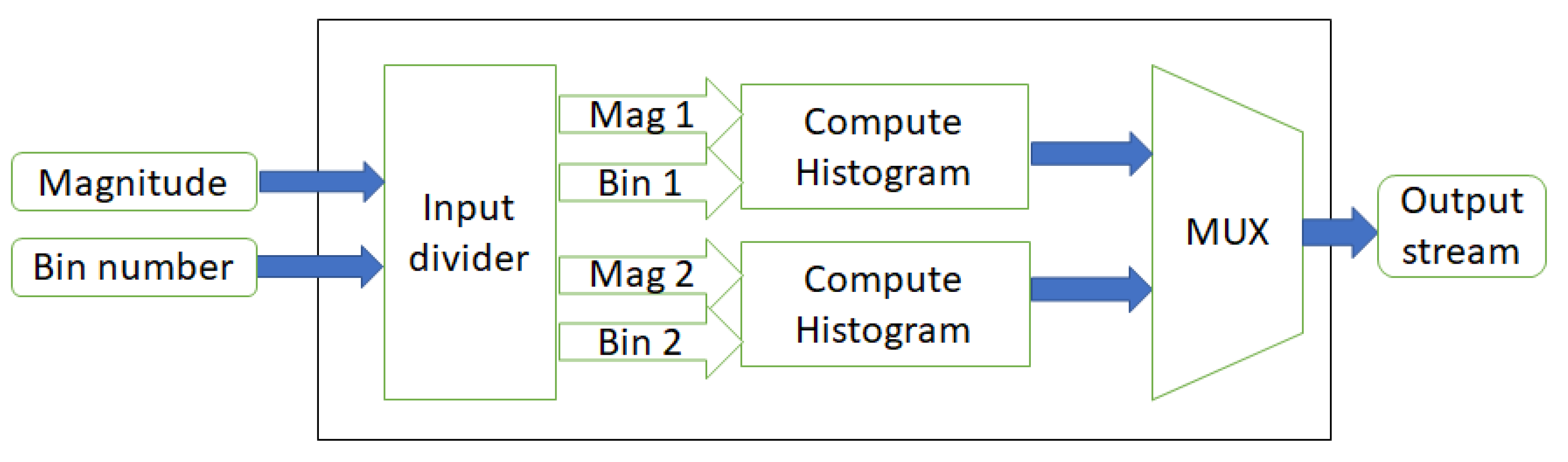 Sensors 20 05655 g009