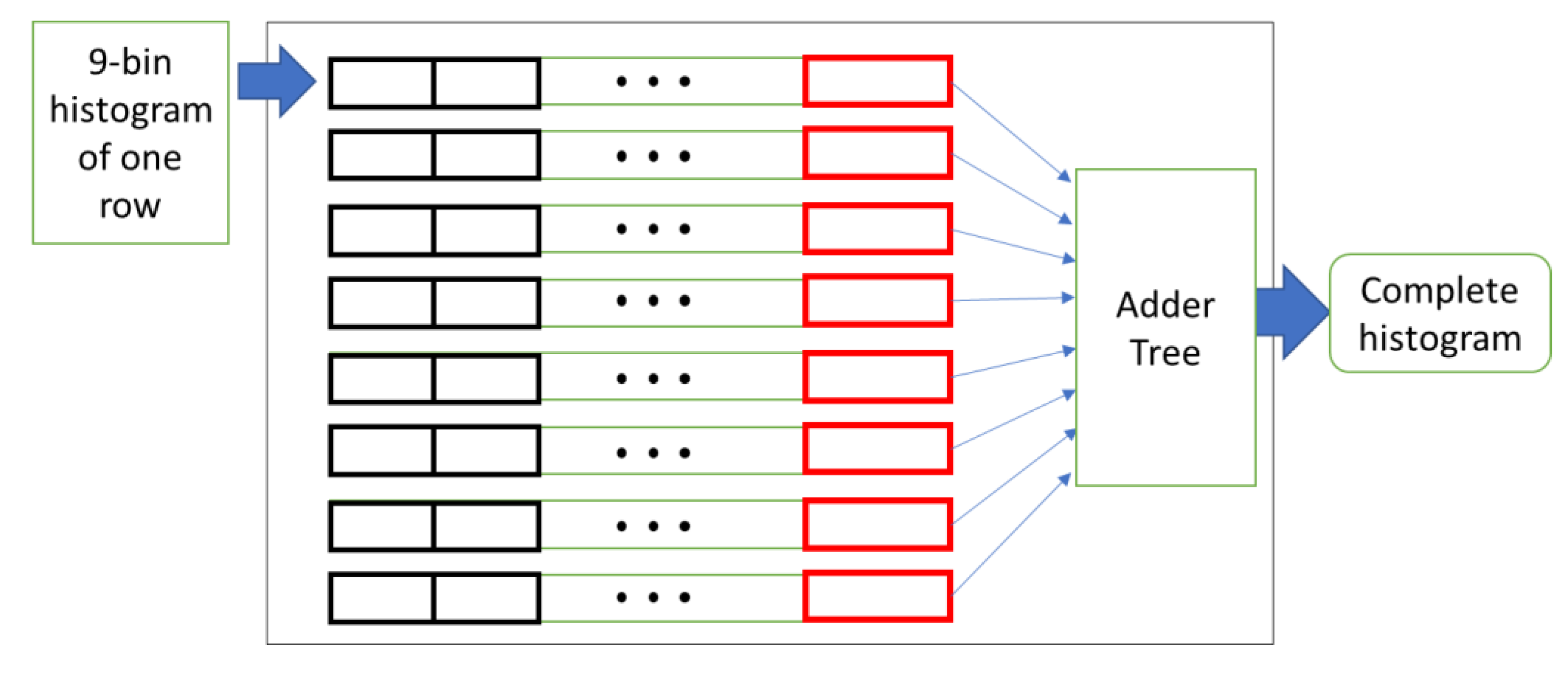 Sensors 20 05655 g011