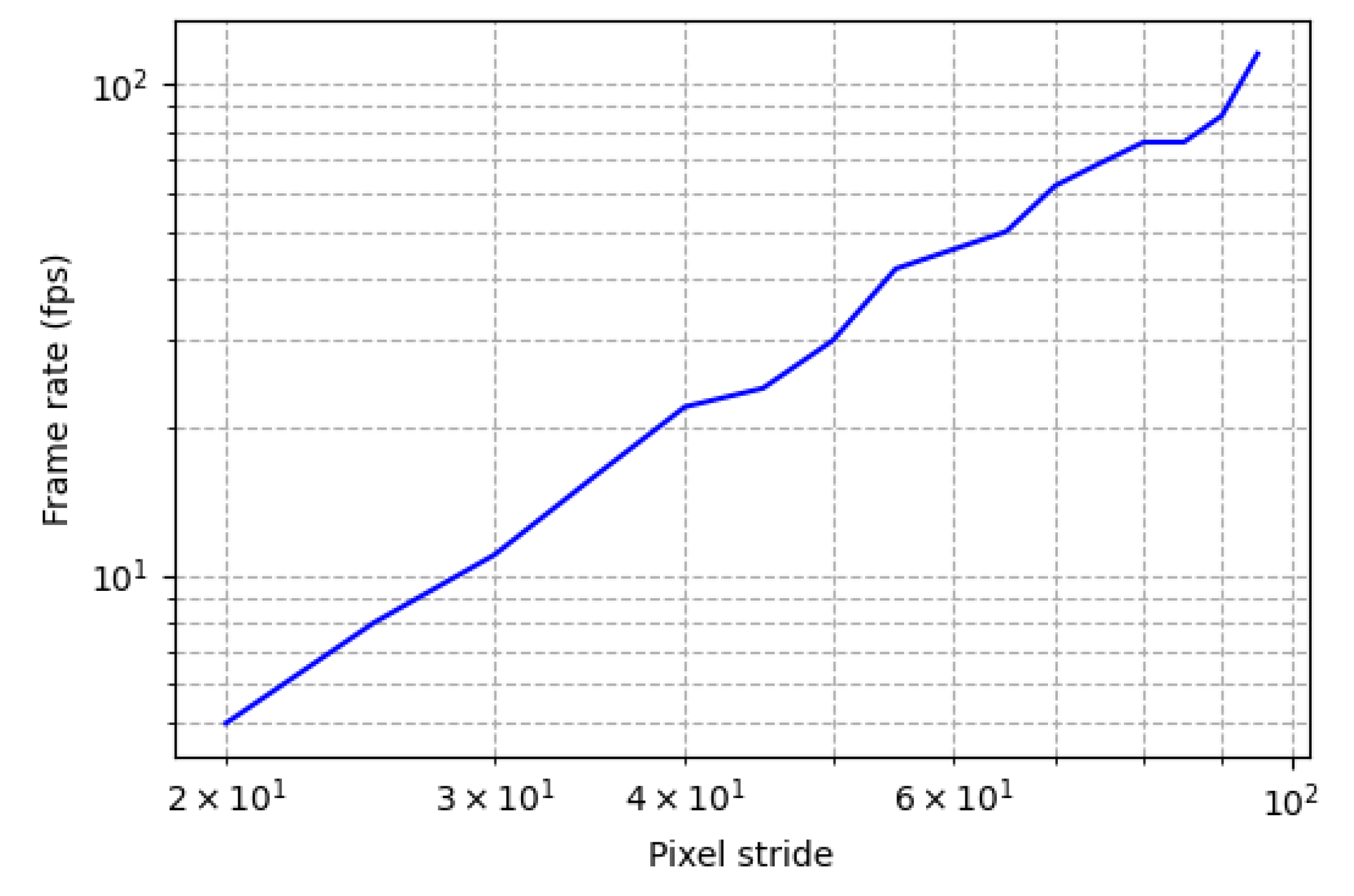Sensors 20 05655 g016