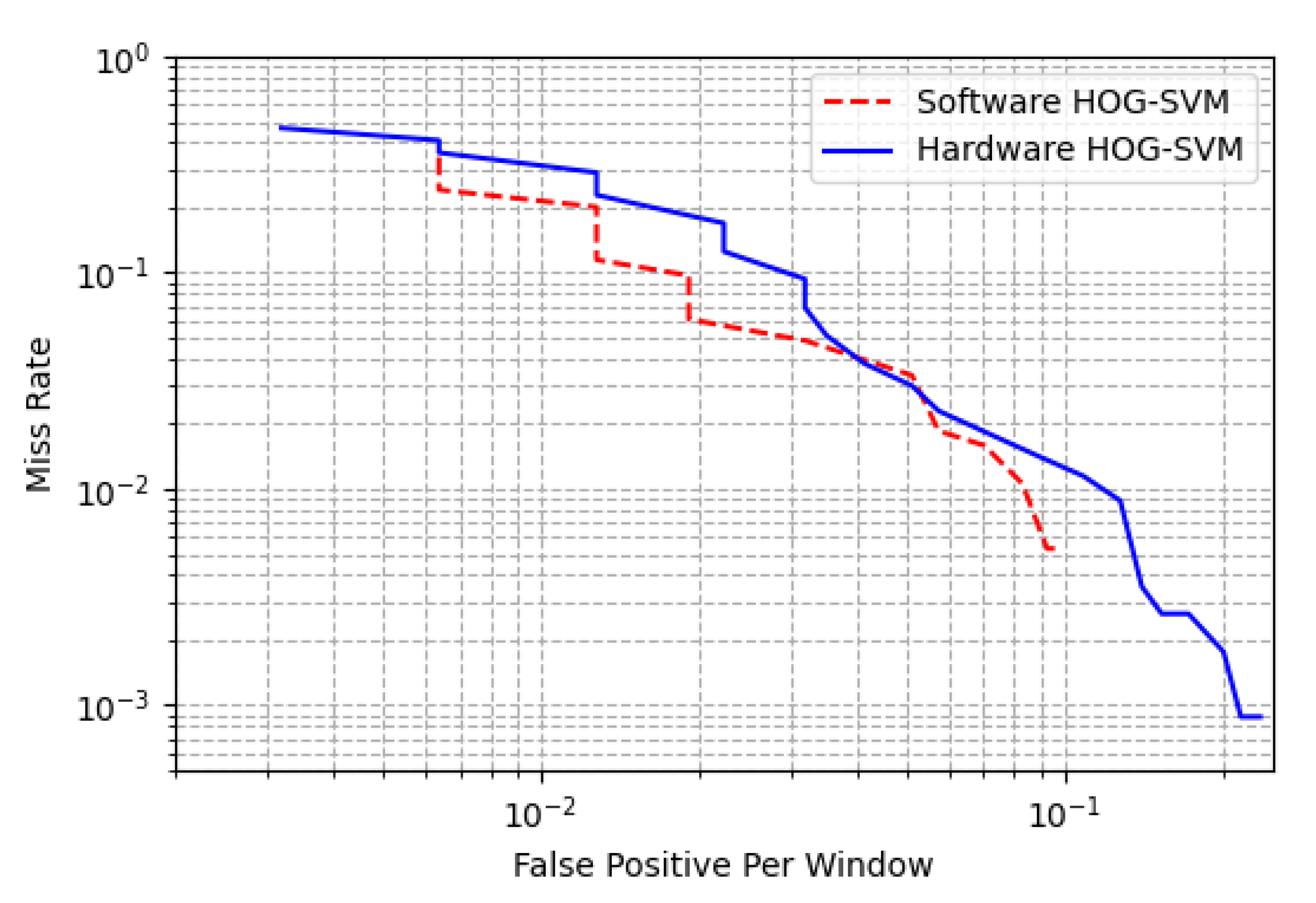 Sensors 20 05655 g017