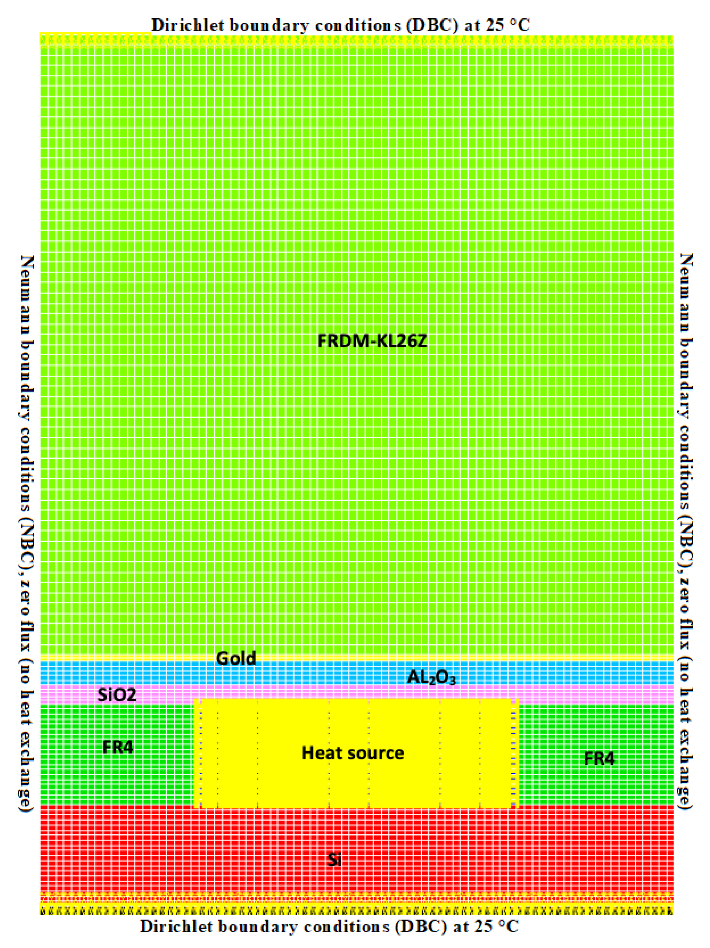 Sensors 20 05657 g004