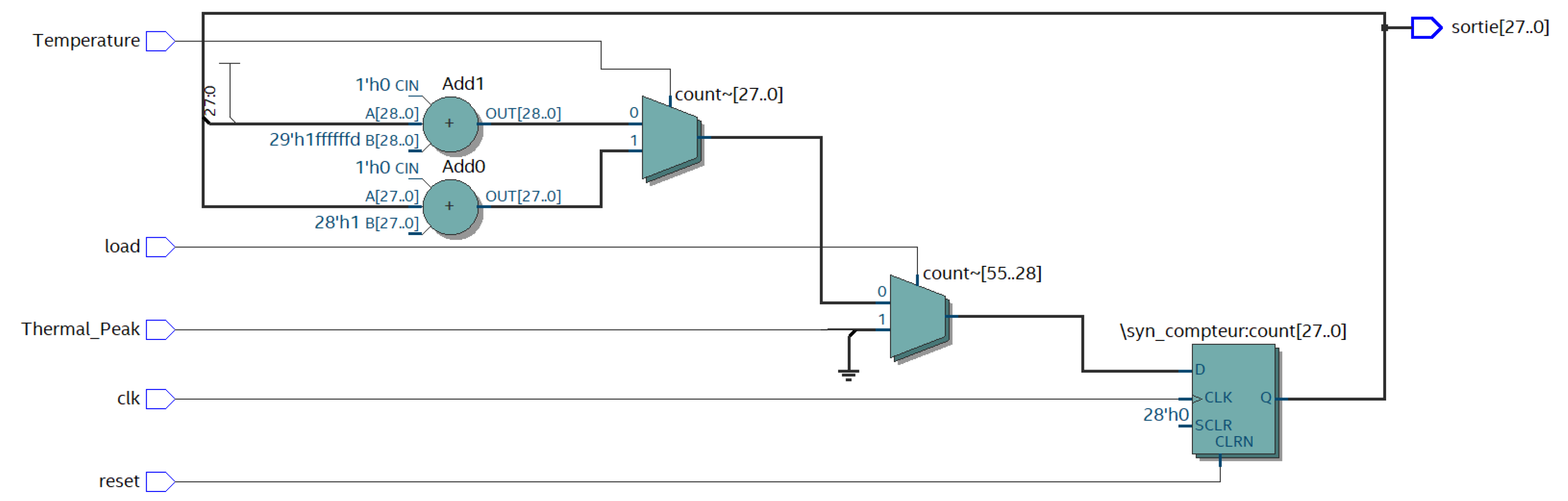 Sensors 20 05657 g012