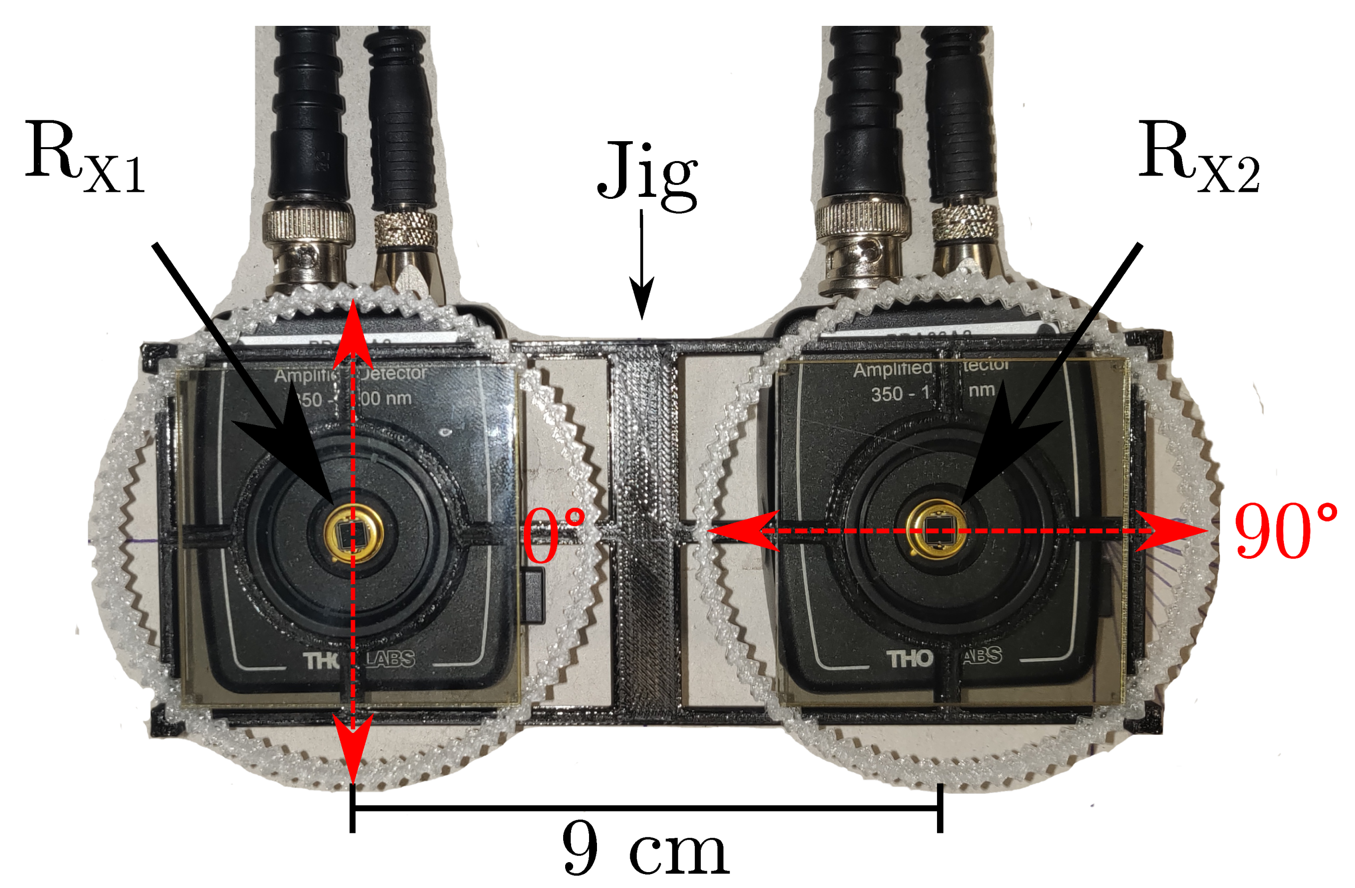 Sensors 20 05661 g005