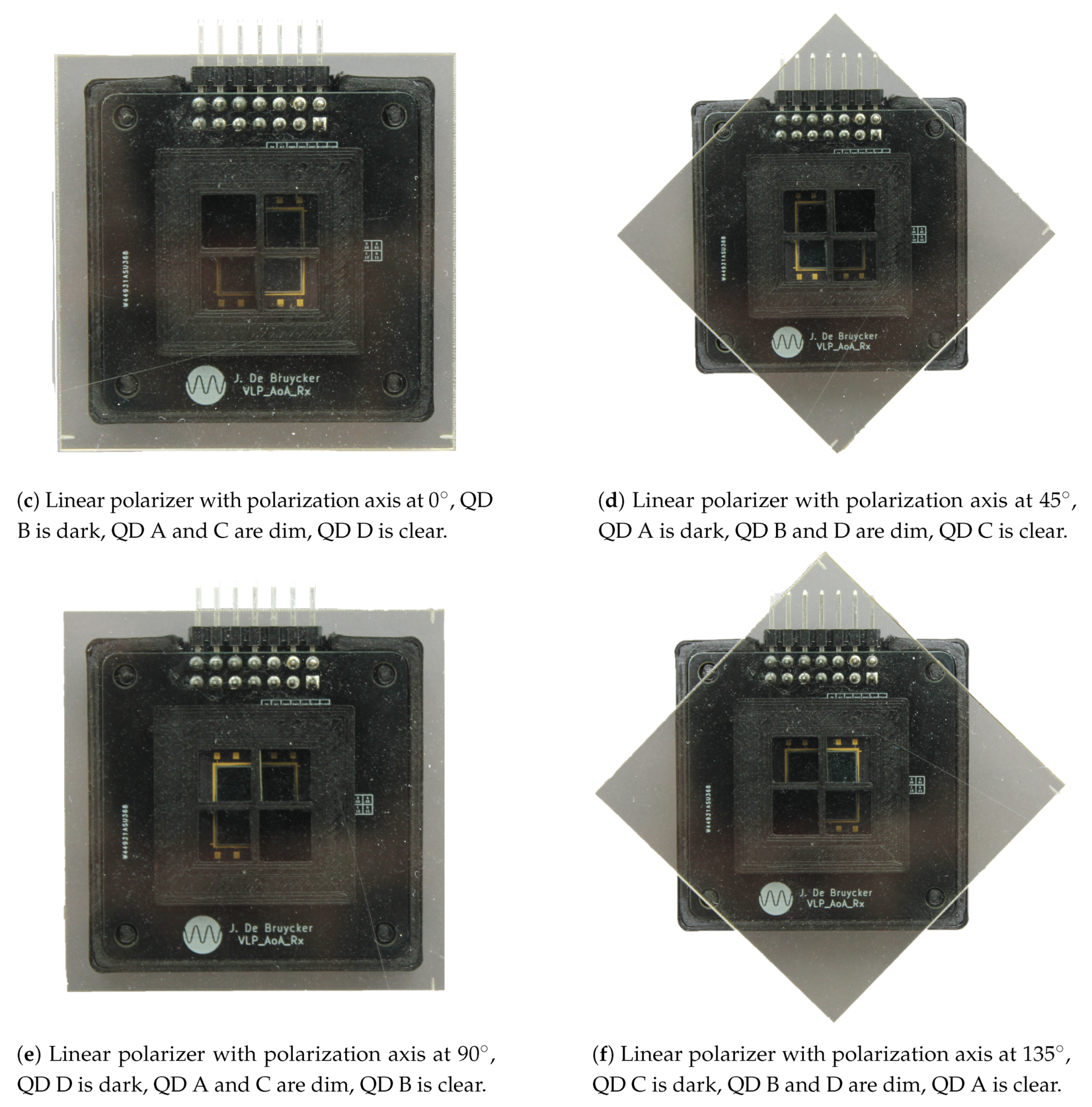 Sensors 20 05661 g006b