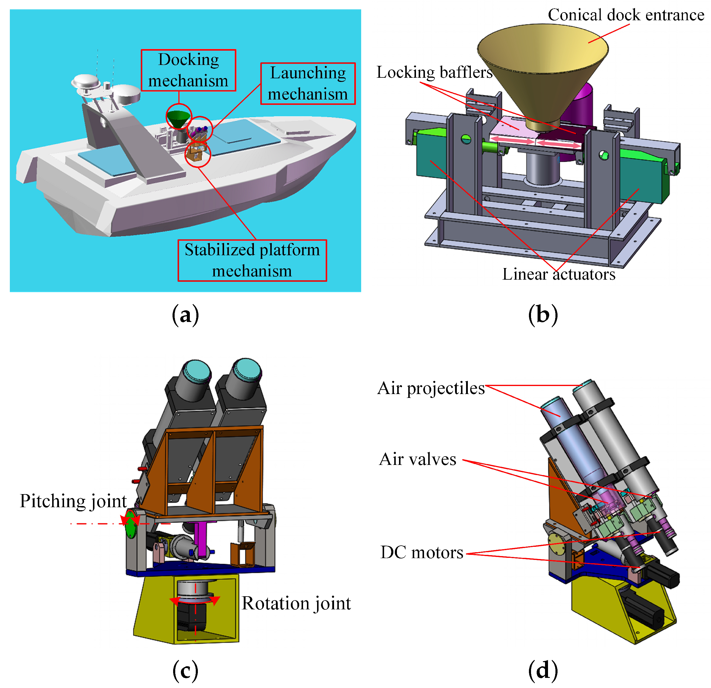 Sensors 20 05662 g001 Sensors 20 05662 g001