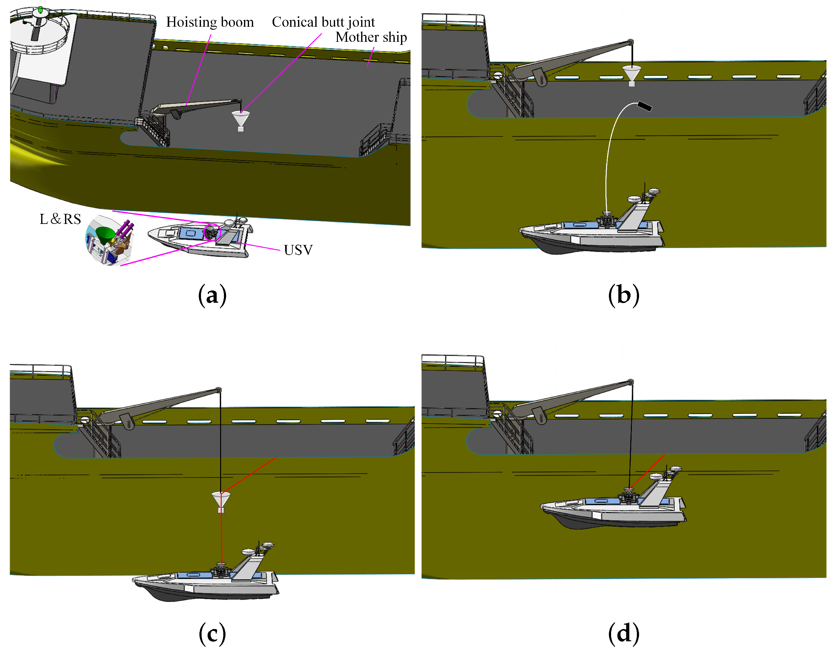 Sensors 20 05662 g002 Sensors 20 05662 g002