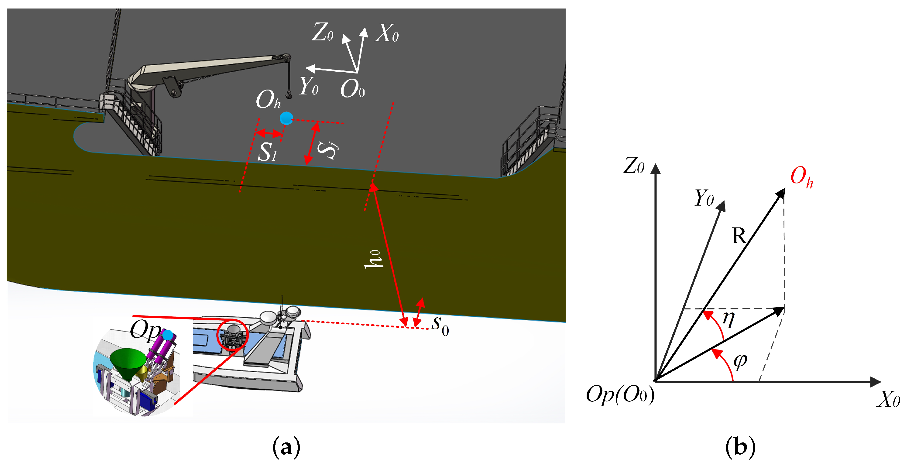 Sensors 20 05662 g003 Sensors 20 05662 g003