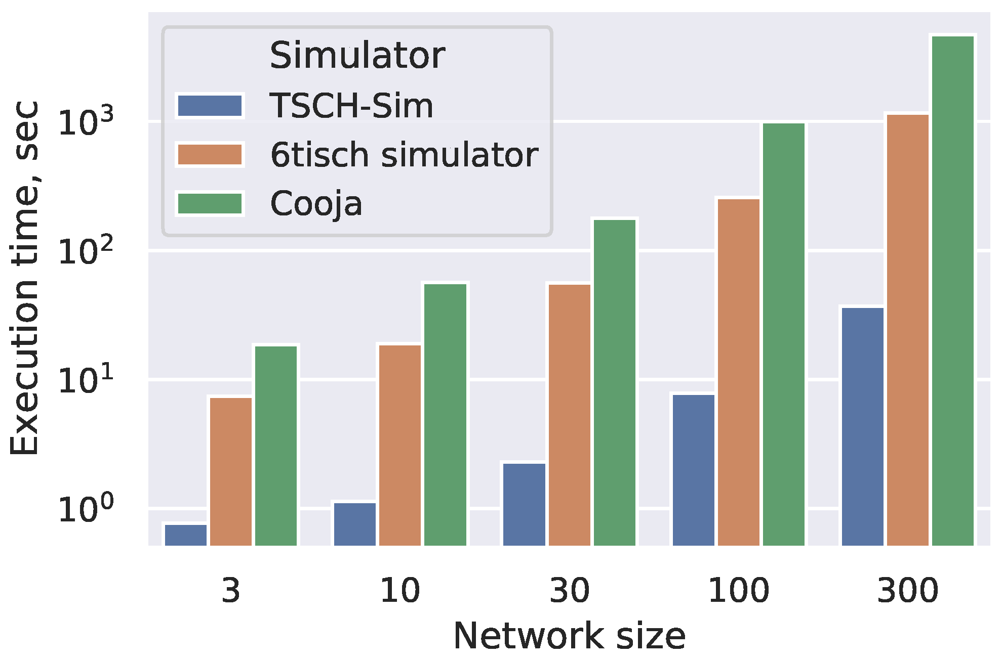 Sensors 20 05663 g009