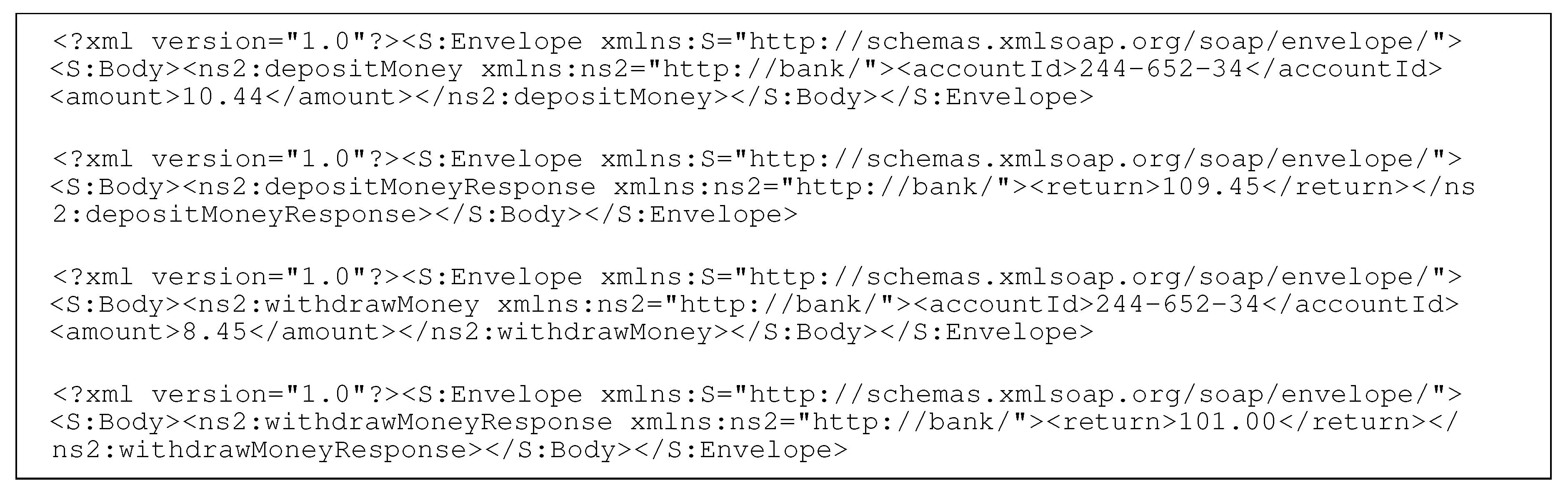 Sensors 20 05664 g002