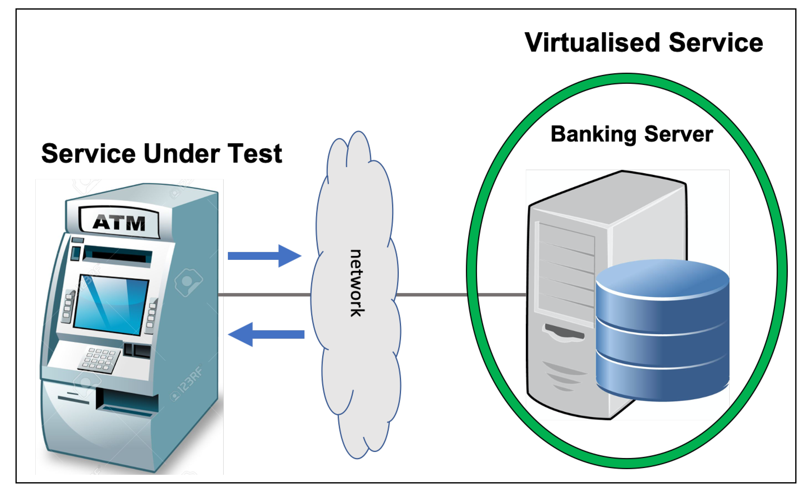 Sensors 20 05664 g006