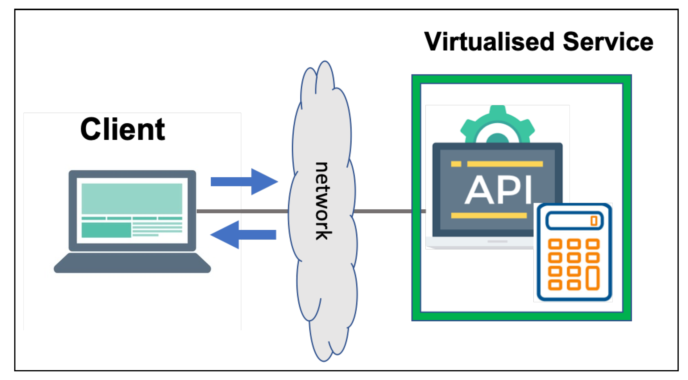 Sensors 20 05664 g009