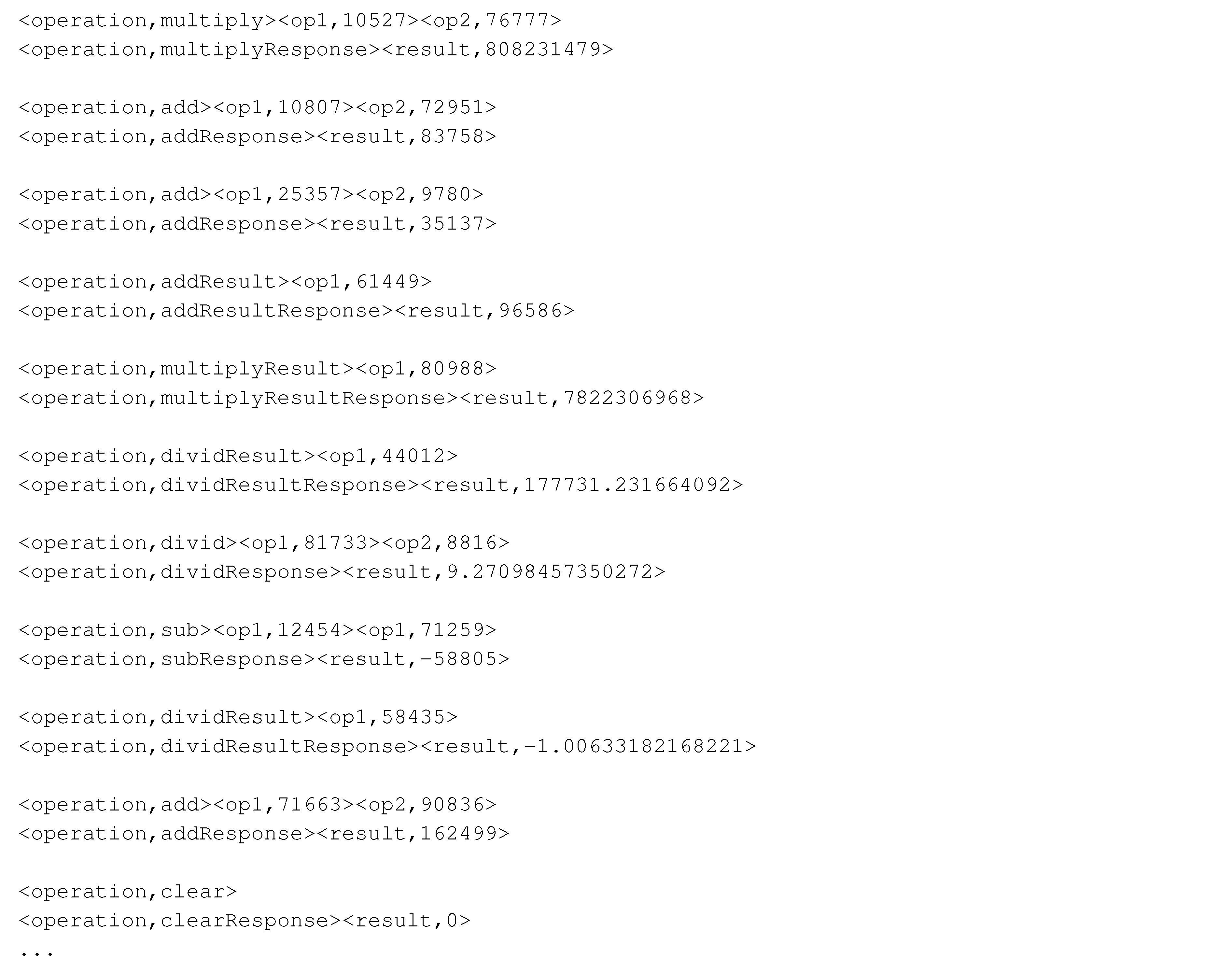 Sensors 20 05664 i009