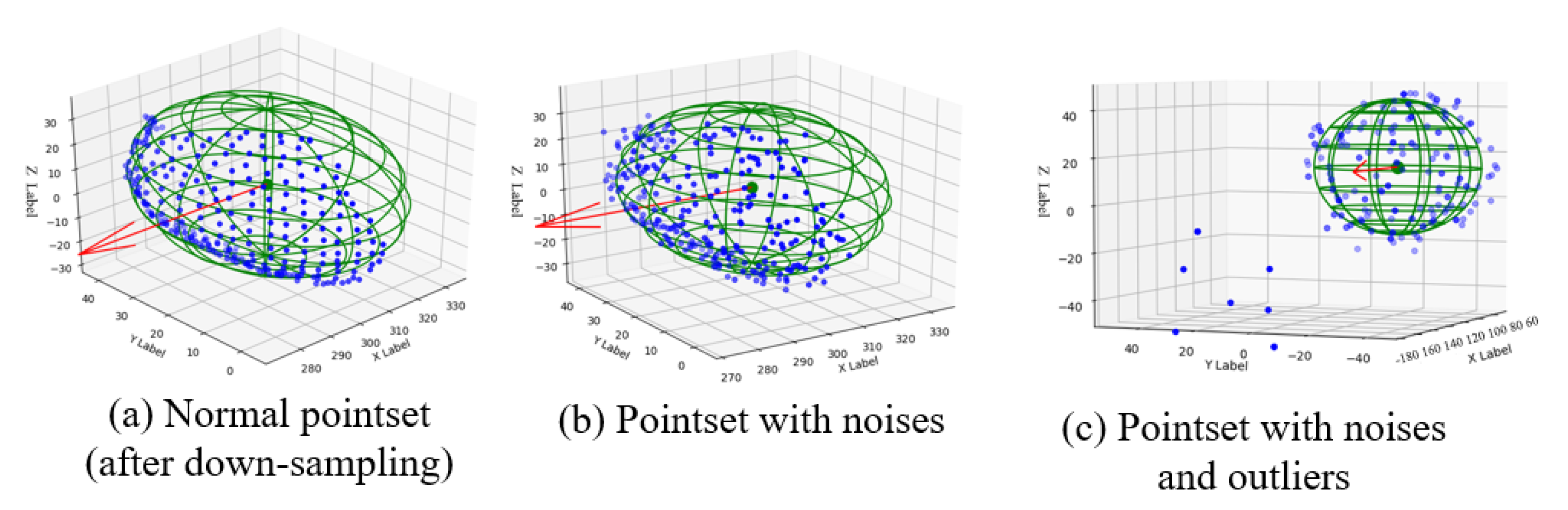 Sensors 20 05670 g007 Sensors 20 05670 g007