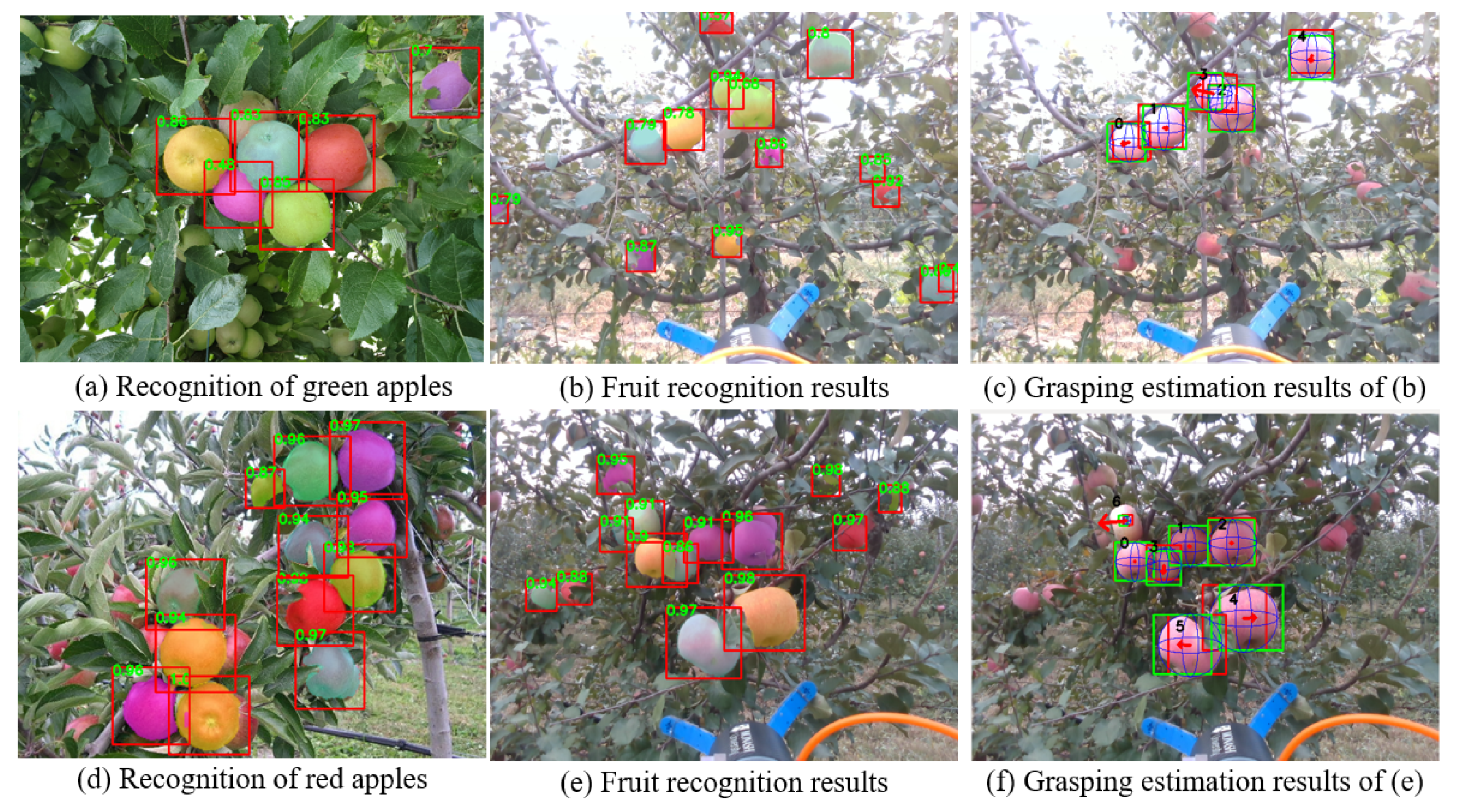 Sensors 20 05670 g008 Sensors 20 05670 g008