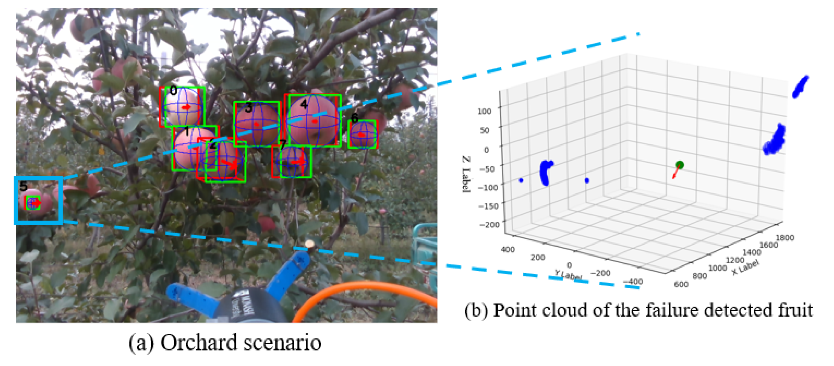 Sensors 20 05670 g011 Sensors 20 05670 g011