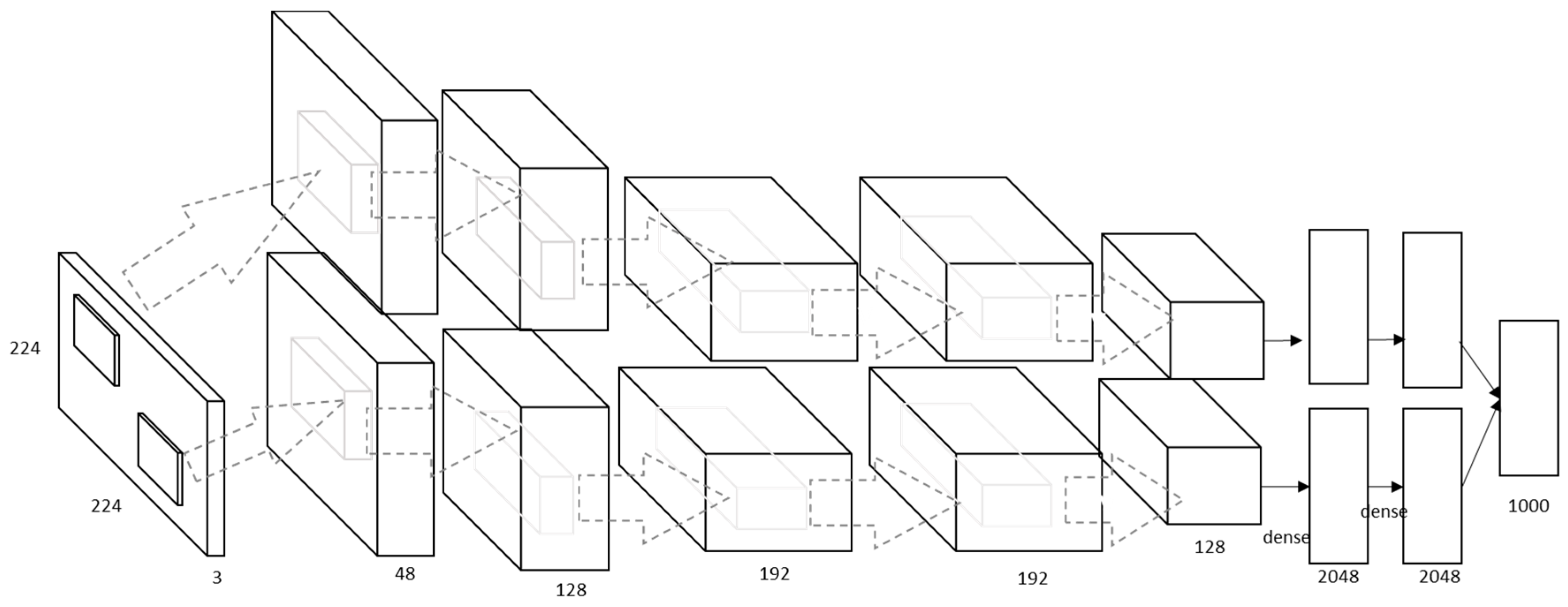 Sensors 20 05672 g003