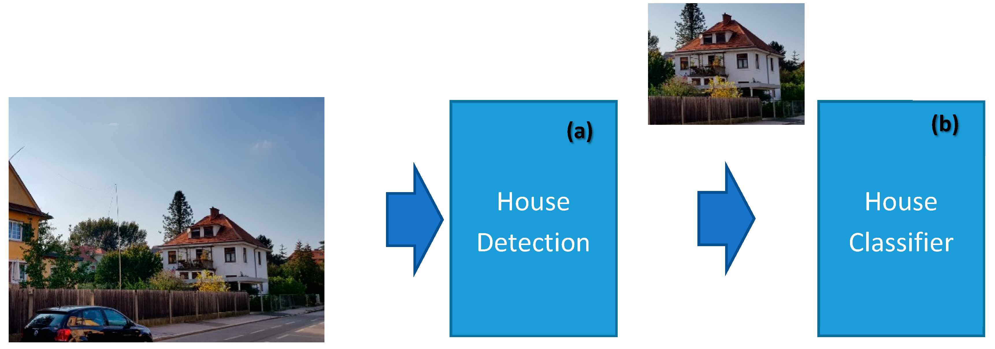 Sensors 20 05672 g010