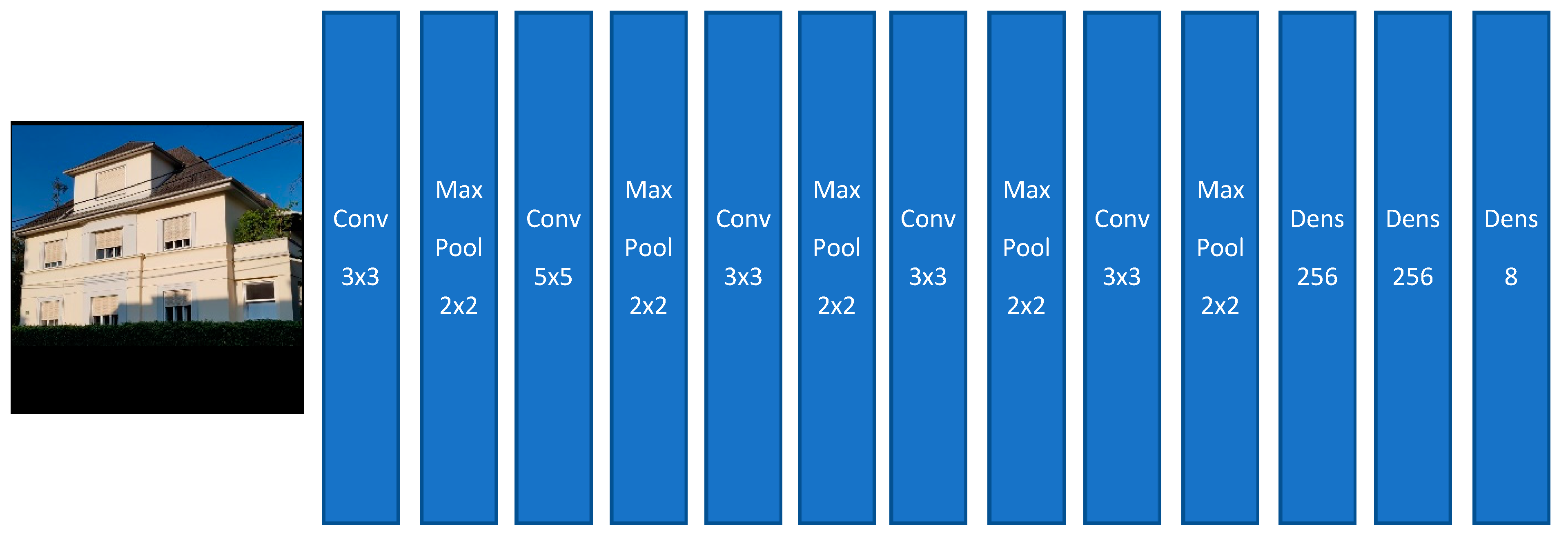 Sensors 20 05672 g013