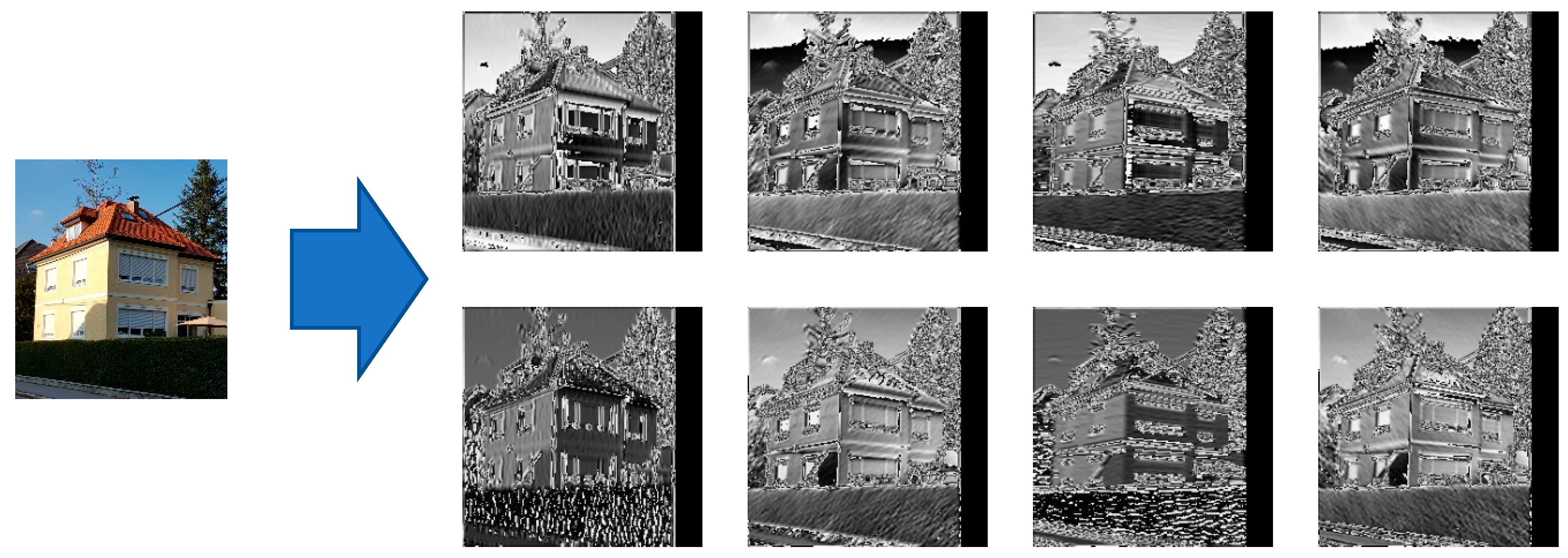 Sensors 20 05672 g016