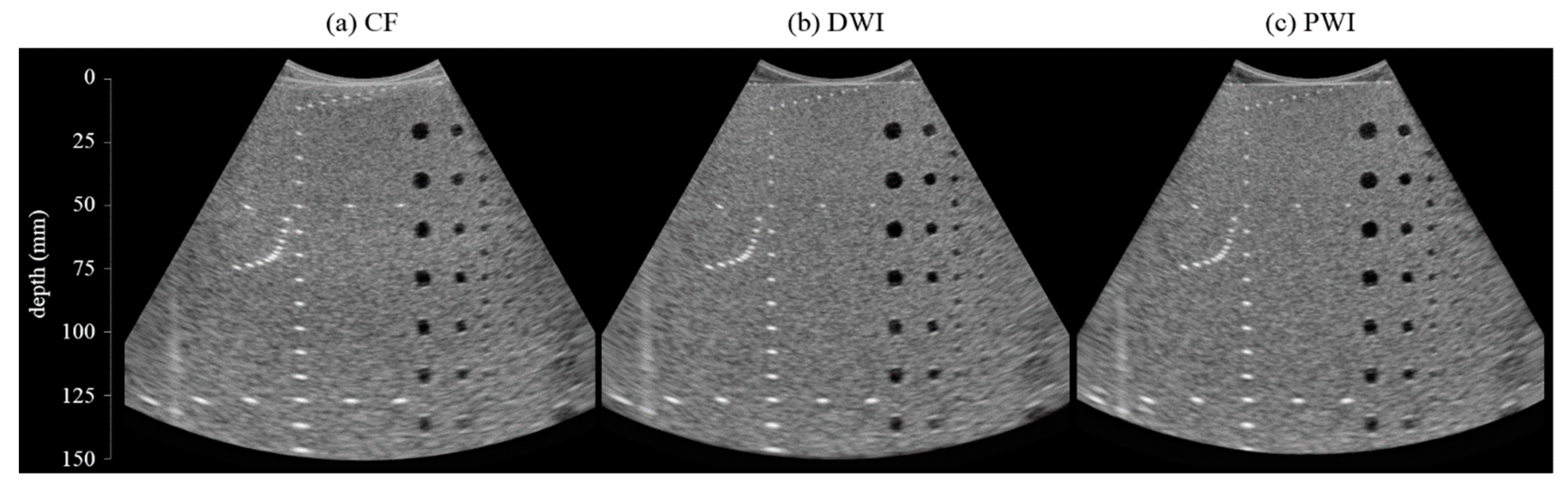 Sensors 20 05675 g002
