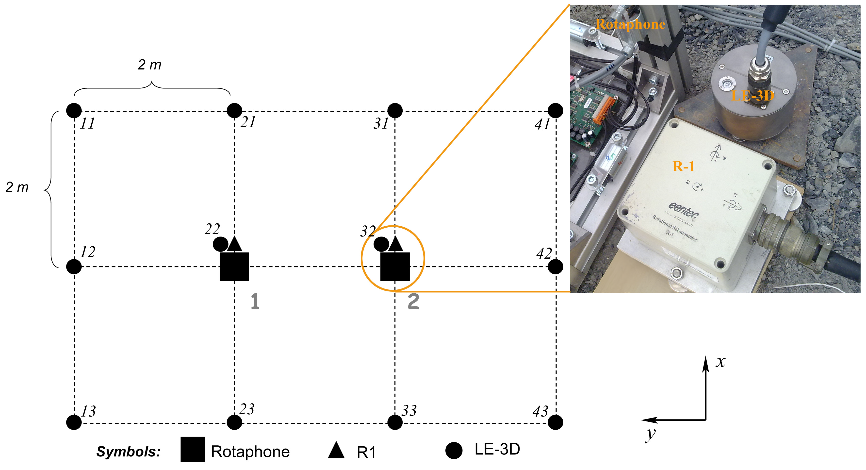 Sensors 20 05679 g002 Sensors 20 05679 g002