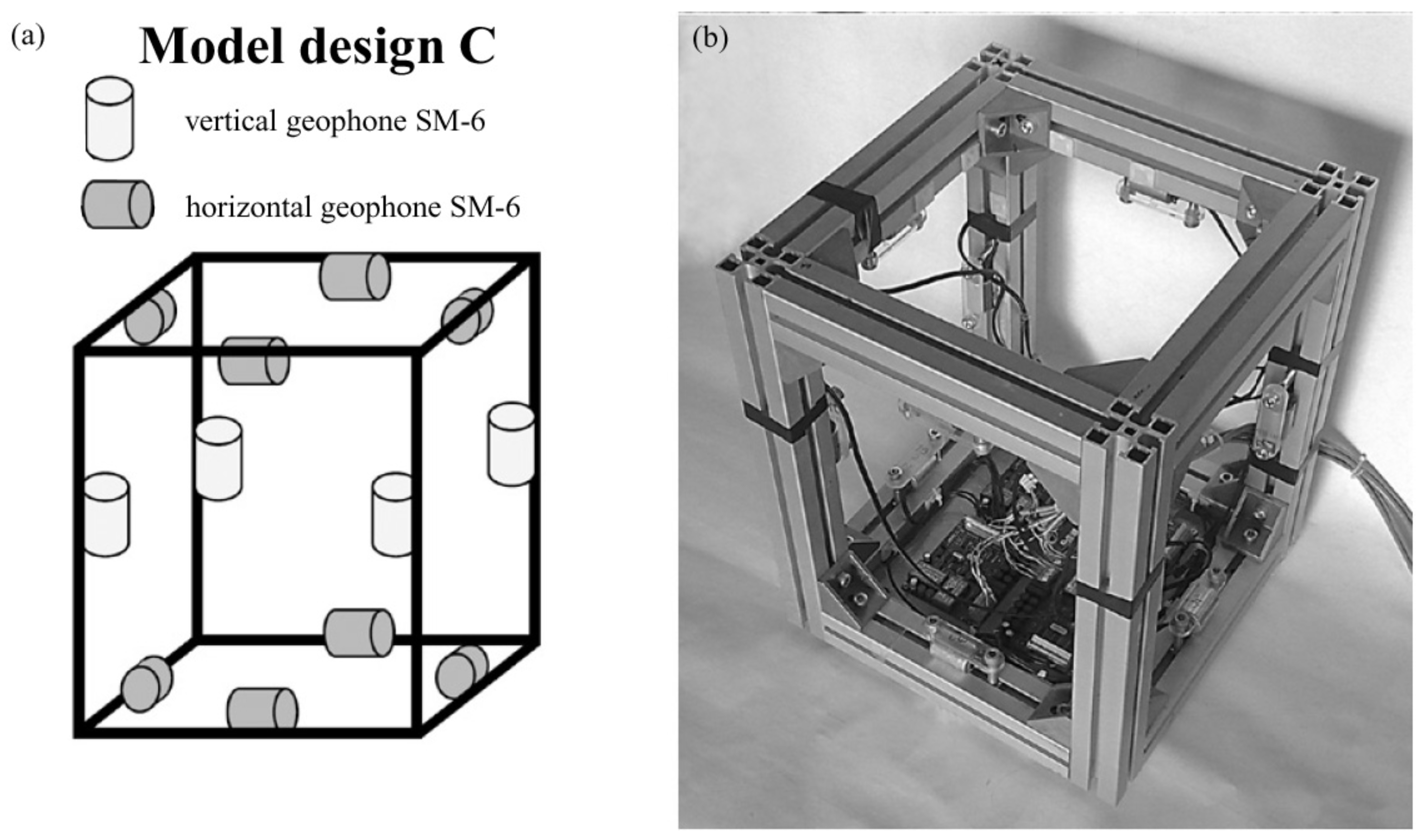 Sensors 20 05679 g004 Sensors 20 05679 g004
