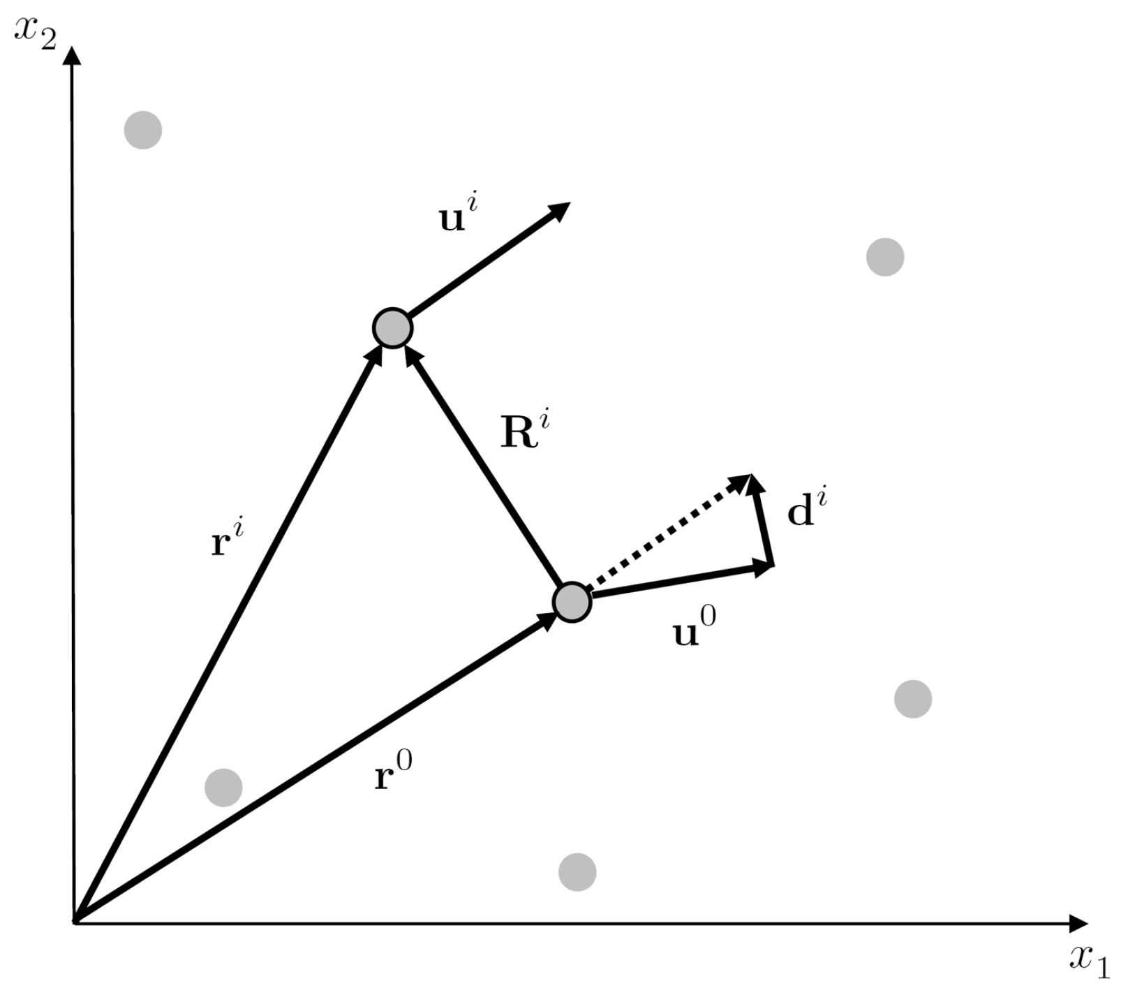Sensors 20 05679 g009 Sensors 20 05679 g009