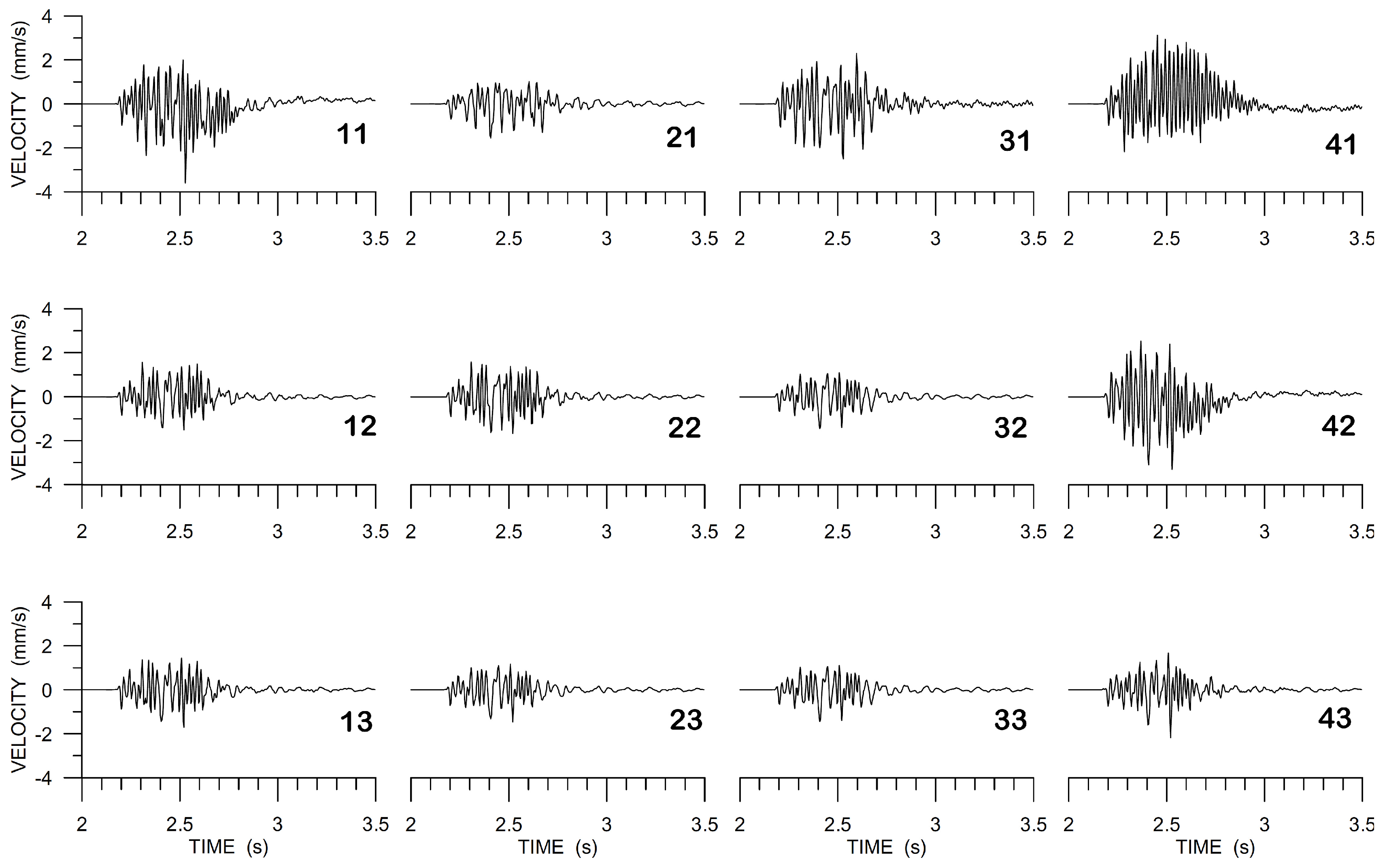 Sensors 20 05679 g010 Sensors 20 05679 g010