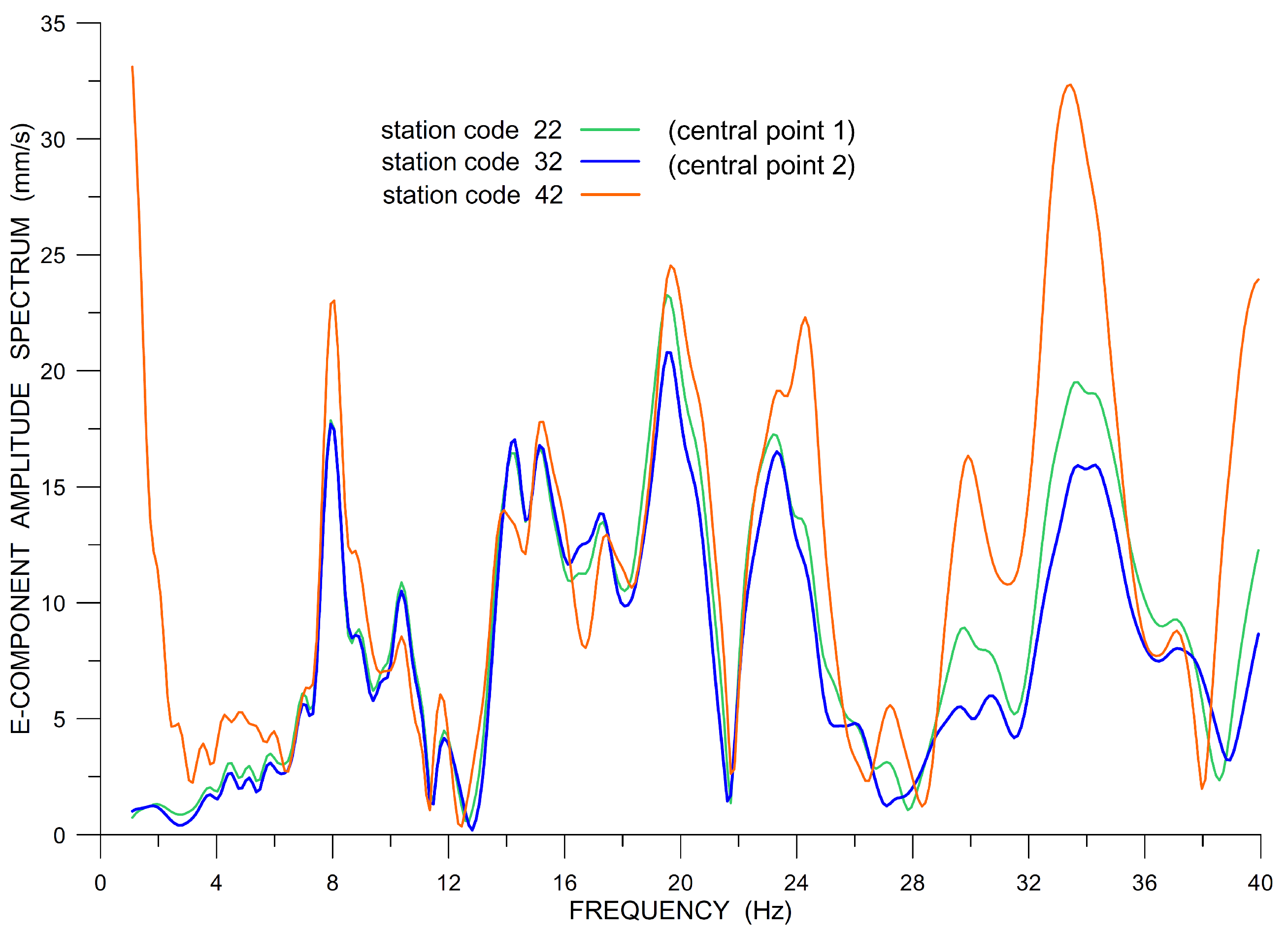 Sensors 20 05679 g011 Sensors 20 05679 g011