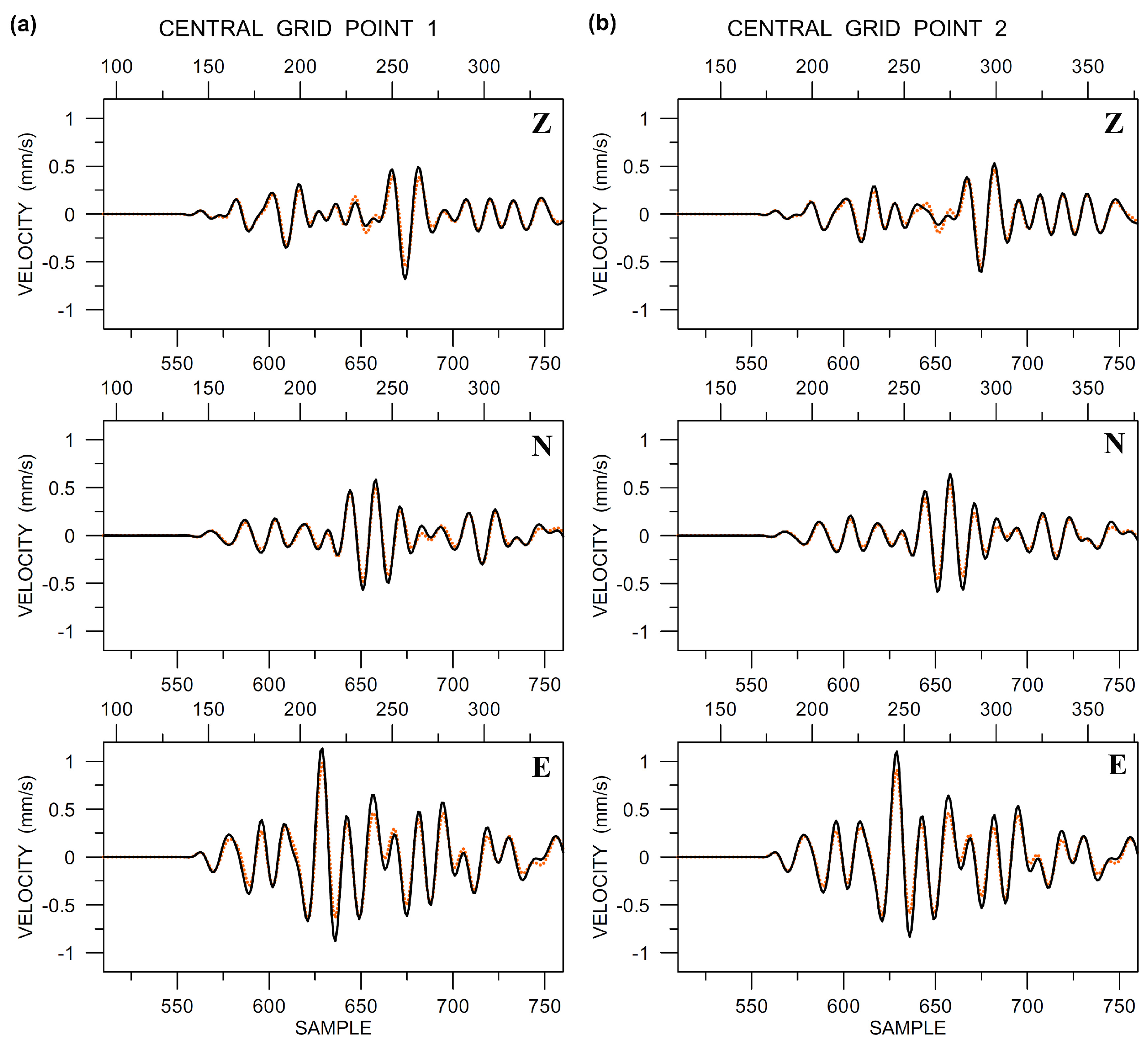 Sensors 20 05679 g013 Sensors 20 05679 g013