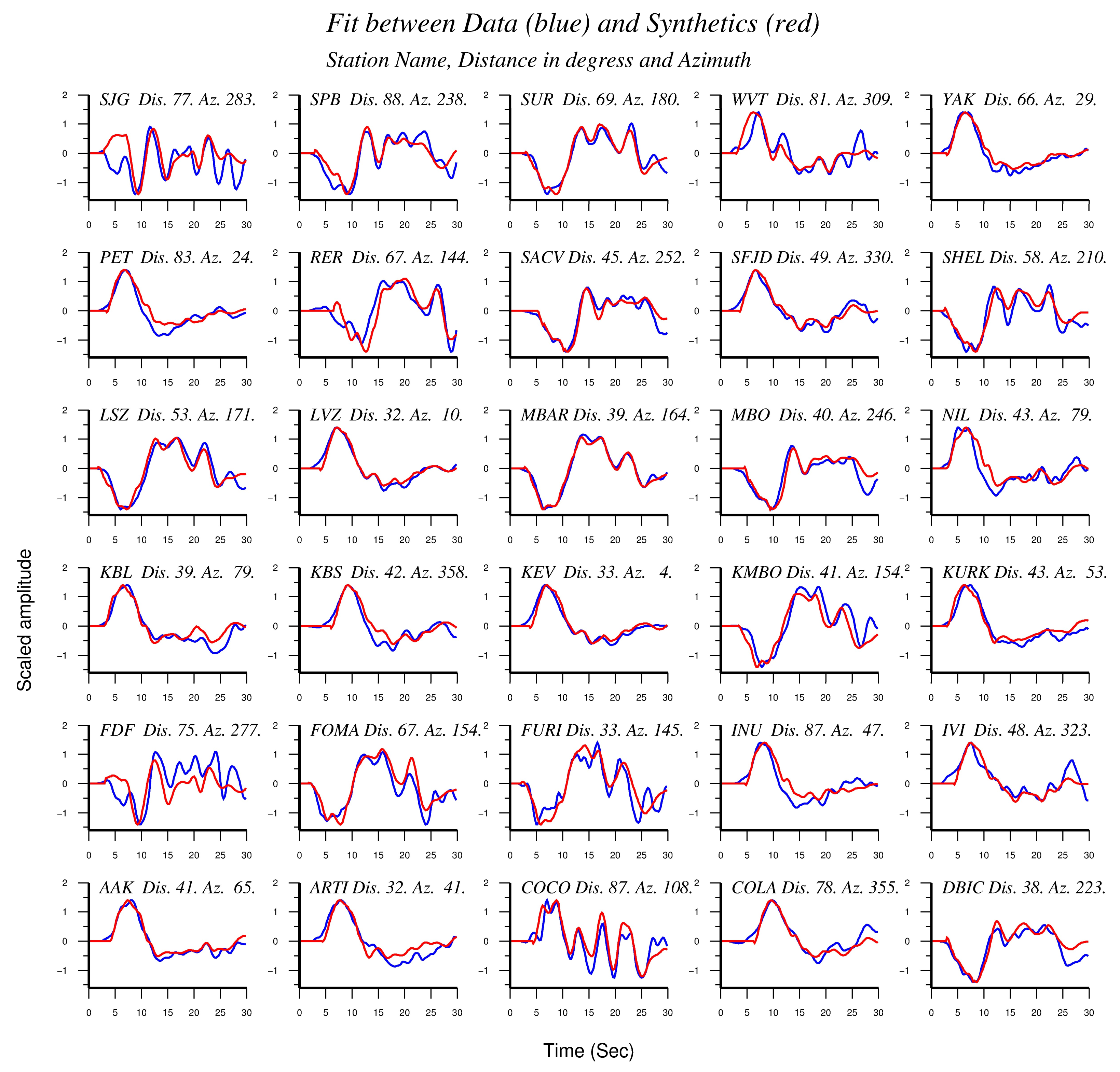 Sensors 20 05681 g006