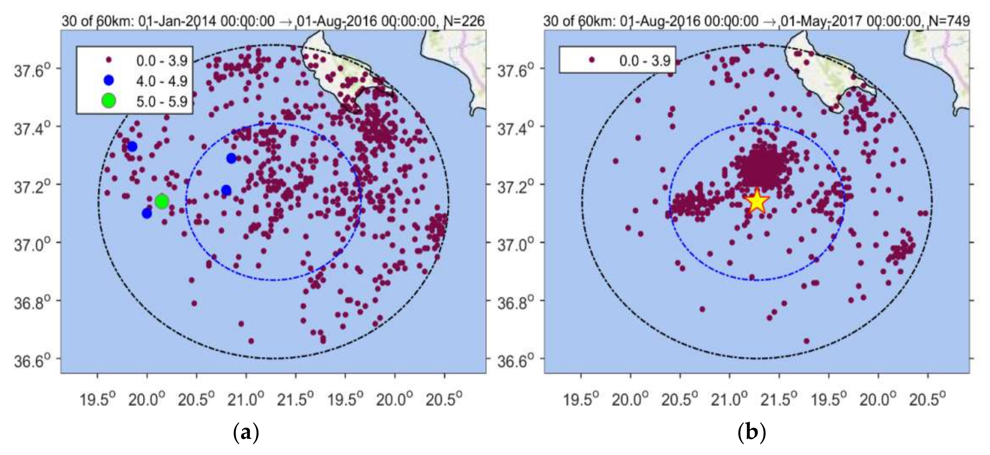 Sensors 20 05681 g007