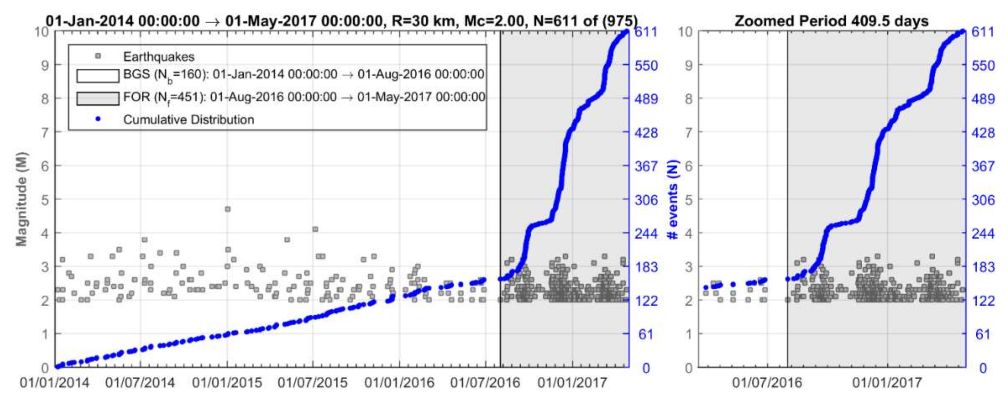 Sensors 20 05681 g008