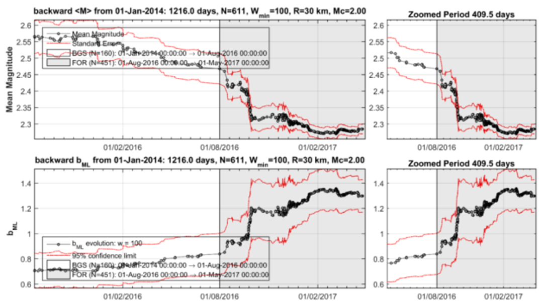 Sensors 20 05681 g011